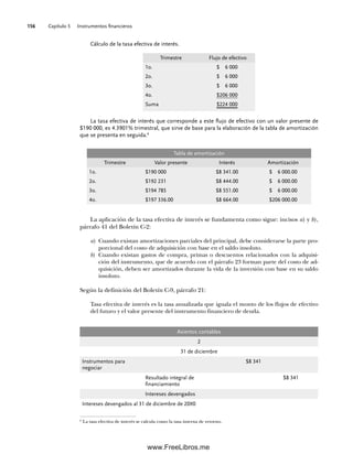 Capítulo 5 Instrumentos financieros
156
Asientos contables
2
31 de diciembre
Instrumentos para
negociar
$8 341
Resultado integral de
financiamiento
$8 341
Intereses devengados
Intereses devengados al 31 de diciembre de 20X0
La aplicación de la tasa efectiva de interés se fundamenta como sigue: incisos a) y b),
párrafo 41 del Boletín C-2:
a) Cuando existan amortizaciones parciales del principal, debe considerarse la parte pro-
porcional del costo de adquisición con base en el saldo insoluto.
b) Cuando existan gastos de compra, primas o descuentos relacionados con la adquisi-
ción del instrumento, que de acuerdo con el párrafo 23 forman parte del costo de ad-
quisición, deben ser amortizados durante la vida de la inversión con base en su saldo
insoluto.
Según la definición del Boletín C-9, párrafo 21:
Tasa efectiva de interés es la tasa anualizada que iguala el monto de los flujos de efectivo
del futuro y el valor presente del instrumento financiero de deuda.
Trimestre Flujo de efectivo
1o. $ 6 000
2o. $ 6 000
3o. $ 6 000
4o. $206 000
Suma $224 000
6
La tasa efectiva de interés se calcula como la tasa interna de retorno.
La tasa efectiva de interés que corresponde a este flujo de efectivo con un valor presente de
$190 000, es 4.3901% trimestral, que sirve de base para la elaboración de la tabla de amortización
que se presenta en seguida.6
Tabla de amortización
Trimestre Valor presente Interés Amortización
1o. $190 000 $8 341.00 $ 6 000.00
2o. $192 231 $8 444.00 $ 6 000.00
3o. $194 785 $8 551.00 $ 6 000.00
4o. $197 336.00 $8 664.00 $206 000.00
Cálculo de la tasa efectiva de interés.
05Romero(143-166).indd 156
05Romero(143-166).indd 156 14/7/11 16:00:21
14/7/11 16:00:21
www.FreeLibros.me
 