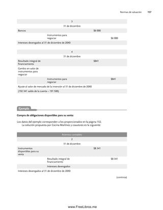Normas de valuación 157
3
31 de diciembre
Bancos $6 000
Instrumentos para
negociar $6 000
Intereses devengados al 31 de diciembre de 20X0
4
31 de diciembre
Resultado integral de
financiamiento
$841
Cambio en valor de
instrumentos para
negociar
Instrumentos para
negociar
$841
Ajuste al valor de mercado de la inversión al 31 de diciembre de 20X0
(192 341 saldo de la cuenta – 191 500)
Compra de obligaciones disponibles para su venta:
Los datos del ejemplo corresponden a los proporcionados en la página 152.
La solución propuesta por Cocina Martínez y coautores es la siguiente:
Asientos contables
2
31 de diciembre
Instrumentos
disponibles para su
venta
$8 341
Resultado integral de
financiamiento
$8 341
Intereses devengados
Intereses devengados al 31 de diciembre de 20X0
Ejemplo
(continúa)
05Romero(143-166).indd 157
05Romero(143-166).indd 157 14/7/11 16:00:21
14/7/11 16:00:21
www.FreeLibros.me
 