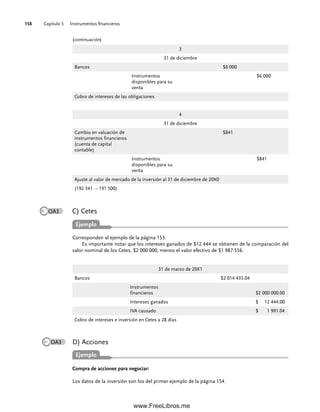 Capítulo 5 Instrumentos financieros
158
Compra de acciones para negociar:
Los datos de la inversión son los del primer ejemplo de la página 154.
3
31 de diciembre
Bancos $6 000
Instrumentos
disponibles para su
venta
$6 000
Cobro de intereses de las obligaciones
4
31 de diciembre
Cambio en valuación de
instrumentos financieros
(cuenta de capital
contable)
$841
Instrumentos
disponibles para su
venta
$841
Ajuste al valor de mercado de la inversión al 31 de diciembre de 20X0
(192 341 – 191 500)
C) Cetes
Corresponden al ejemplo de la página 153.
Es importante notar que los intereses ganados de $12 444 se obtienen de la comparación del
valor nominal de los Cetes, $2 000 000, menos el valor efectivo de $1 987 556.
31 de marzo de 20X1
Bancos $2 014 435.04
Instrumentos
financieros $2 000 000.00
Intereses ganados $ 12 444.00
IVA causado $ 1 991.04
Cobro de intereses e inversión en Cetes a 28 días
D) Acciones
Ejemplo
Ejemplo
(continuación)
OA3
OA3
05Romero(143-166).indd 158
05Romero(143-166).indd 158 14/7/11 16:00:21
14/7/11 16:00:21
www.FreeLibros.me
 