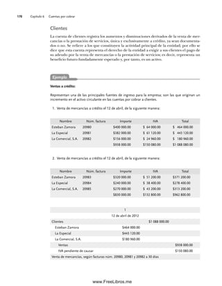 Capítulo 6 Cuentas por cobrar
170
Clientes
La cuenta de clientes registra los aumentos y disminuciones derivados de la venta de mer-
cancías o la prestación de servicios, única y exclusivamente a crédito, ya sean documenta-
dos o no. Se refiere a los que constituyen la actividad principal de la entidad; por ello se
dice que esta cuenta representa el derecho de la entidad a exigir a sus clientes el pago de
su adeudo por la venta de mercancías o la prestación de servicios; es decir, representa un
beneficio futuro fundadamente esperado y, por tanto, es un activo.
Ventas a crédito:
Representan una de las principales fuentes de ingreso para la empresa; son las que originan un
incremento en el activo circulante en las cuentas por cobrar a clientes.
Venta de mercancías a crédito el 12 de abril, de la siguiente manera:
1.
Nombre Núm. factura Importe IVA Total
Esteban Zamora 20980 $400 000.00 $ 64 000.00 $ 464 000.00
La Especial 20981 $382 000.00 $ 61 120.00 $ 443 120.00
La Comercial, S.A. 20982 $156 000.00 $ 24 960.00 $ 180 960.00
$938 000.00 $150 080.00 $1 088 080.00
Venta de mercancías a crédito el 12 de abril, de la siguiente manera:
2.
Nombre Núm. factura Importe IVA Total
Esteban Zamora 20983 $320 000.00 $ 51 200.00 $371 200.00
La Especial 20984 $240 000.00 $ 38 400.00 $278 400.00
La Comercial, S.A. 20985 $270 000.00 $ 43 200.00 $313 200.00
$830 000.00 $132 800.00 $962 800.00
1
12 de abril de 2012
Clientes $1 088 000.00
Esteban Zamora $464 000.00
La Especial $443 120.00
La Comercial, S.A. $180 960.00
Ventas $938 000.00
IVA pendiente de causar $150 080.00
Venta de mercancías, según facturas núm. 20980, 20981 y 20982 a 30 días
Ejemplo
06Romero(167-222).indd 170
06Romero(167-222).indd 170 14/7/11 18:28:24
14/7/11 18:28:24
www.FreeLibros.me
 