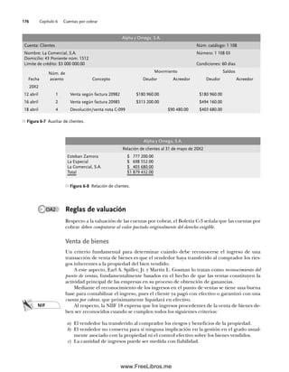 Capítulo 6 Cuentas por cobrar
176
Alpha y Omega, S.A.
Cuenta: Clientes Núm. catálogo: 1 108
Nombre: La Comercial, S.A. Número: 1 108 03
Domicilio: 43 Poniente núm. 1512
Límite de crédito: $3 000 000.00 Condiciones: 60 días
Fecha
Núm. de
asiento Concepto
Movimiento Saldos
Deudor Acreedor Deudor Acreedor
20X2
12 abril 1 Venta según factura 20982 $180 960.00 $180 960.00
16 abril 2 Venta según factura 20985 $313 200.00 $494 160.00
18 abril 4 Devolución/venta nota C-099 $90 480.00 $403 680.00
Figura 6-7 Auxiliar de clientes.
Alpha y Omega, S.A.
Relación de clientes al 31 de mayo de 20X2
Esteban Zamora $ 777 200.00
La Especial $ 698 552.00
La Comercial, S.A. $ 403 680.00
Total $1 879 432.00
Figura 6-8 Relación de clientes.
Reglas de valuación
Respecto a la valuación de las cuentas por cobrar, el Boletín C-3 señala que las cuentas por
cobrar deben computarse al valor pactado originalmente del derecho exigible.
Venta de bienes
Un criterio fundamental para determinar cuándo debe reconocerse el ingreso de una
transacción de venta de bienes es que el vendedor haya transferido al comprador los ries-
gos inherentes a la propiedad del bien vendido.
A este aspecto, Earl A. Spiller, Jr. y Martin L. Gosman lo tratan como reconocimiento del
punto de ventas, fundamentalmente basados en el hecho de que las ventas constituyen la
actividad principal de las empresas en su proceso de obtención de ganancias.
Mediante el reconocimiento de los ingresos en el punto de ventas se tiene una buena
base para contabilizar el ingreso, pues el cliente ya pagó con efectivo o garantizó con una
cuenta por cobrar, que próximamente liquidará en efectivo.
Al respecto, la NIIF 18 expresa que los ingresos procedentes de la venta de bienes de-
ben ser reconocidos cuando se cumplen todos los siguientes criterios:
a) El vendedor ha transferido al comprador los riesgos y beneficios de la propiedad.
b) El vendedor no conserva para sí ninguna implicación en la gestión en el grado usual-
mente asociado con la propiedad ni el control efectivo sobre los bienes vendidos.
c) La cantidad de ingresos puede ser medida con fiabilidad.
OA2
NIF
06Romero(167-222).indd 176
06Romero(167-222).indd 176 14/7/11 18:28:24
14/7/11 18:28:24
www.FreeLibros.me
 