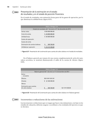 Capítulo 6 Cuentas por cobrar
188
OA3
Presentación de la estimación en el estado
de resultados y en el estado de posición financiera
En el estado de resultados, esta estimación forma parte de los gastos de operación, por lo
que disminuye la utilidad bruta (figura 6-21).
OA2
En el balance general, por tratarse de una cuenta complementaria de activo de natu-
raleza acreedora, se mostrará disminuyendo el saldo de la cuenta de clientes (figura
6-22).
Alpha y Omega, S.A.
Estado de resultados del 1 de enero al 31 de diciembre de 2012
Ventas netas $100 000 000.00
Costo de ventas $ 40 000 000.00
Utilidad bruta $ 60 000 000.00
Gastos de operación
Gastos de venta
Estimación de cuentas dudosas $ 580 500.00
Utilidad por operación $ 59 419 500.00
Figura 6-21 Presentación de la estimación para cuentas de cobro dudoso en el estado de resultados.
Alpha y Omega, S.A.
Balance general del 1 de enero al 31 de diciembre de 2012
Activo
circulante
Efectivo $XX XXX XXX.XX
Clientes $ 22 500 000.00
Menos
Estimación para cuentas
de cobro dudoso $ 580 500.00 $21 919 500.00
Figura 6-22 Presentación de la estimación para cuentas de cobro dudoso en el balance general.
Incrementos o reducciones de las estimaciones
Los incrementos o reducciones que se tengan que hacer a las estimaciones, con base en los
estudios de valuación, deberán cargarse o acreditarse a los resultados del ejercicio en que
se efectúen.
06Romero(167-222).indd 188
06Romero(167-222).indd 188 14/7/11 18:28:25
14/7/11 18:28:25
www.FreeLibros.me
 