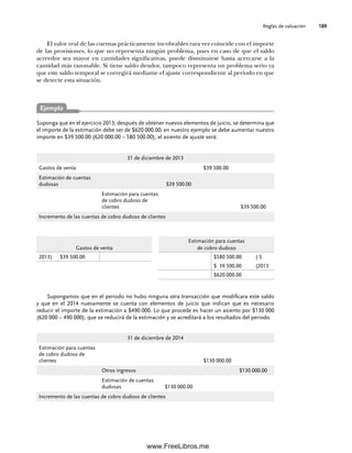 Reglas de valuación 189
El valor real de las cuentas prácticamente incobrables rara vez coincide con el importe
de las provisiones, lo que no representa ningún problema, pues en caso de que el saldo
acreedor sea mayor en cantidades significativas, puede disminuirse hasta acercarse a la
cantidad más razonable. Si tiene saldo deudor, tampoco representa un problema serio ya
que este saldo temporal se corregirá mediante el ajuste correspondiente al periodo en que
se detecte esta situación.
Suponga que en el ejercicio 2013, después de obtener nuevos elementos de juicio, se determina que
el importe de la estimación debe ser de $620 000.00; en nuestro ejemplo se debe aumentar nuestro
importe en $39 500.00 (620 000.00 – 580 500.00), el asiento de ajuste será:
Ejemplo
Supongamos que en el periodo no hubo ninguna otra transacción que modificara este saldo
y que en el 2014 nuevamente se cuenta con elementos de juicio que indican que es necesario
reducir el importe de la estimación a $490 000. Lo que procede es hacer un asiento por $130 000
(620 000 – 490 000), que se reducirá de la estimación y se acreditará a los resultados del periodo.
31 de diciembre de 2013
Gastos de venta $39 500.00
Estimación de cuentas
dudosas $39 500.00
Estimación para cuentas
de cobro dudoso de
clientes $39 500.00
Incremento de las cuentas de cobro dudoso de clientes
Gastos de venta
2013) $39 500.00
Estimación para cuentas
de cobro dudoso
$580 500.00 ( S
$ 39 500.00 (2013
$620 000.00
31 de diciembre de 2014
Estimación para cuentas
de cobro dudoso de
clientes $130 000.00
Otros ingresos $130 000.00
Estimación de cuentas
dudosas $130 000.00
Incremento de las cuentas de cobro dudoso de clientes
06Romero(167-222).indd 189
06Romero(167-222).indd 189 14/7/11 18:28:25
14/7/11 18:28:25
www.FreeLibros.me
 
