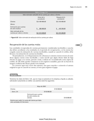 Reglas de valuación 191
Alpha y Omega, S.A.
Valor estimado realizable de las cuentas por cobrar a clientes
Antes de la Después de la
cancelación cancelación
Clientes $22 500 000.00 $22 350 000.00
Menos
Estimación para cuentas
de cobro dudoso $ 580 000.00 $ 430 500.00
Valor estimado de las
cuentas por cobrar a clientes $21 919 500.00 $21 919 500.00
Figura 6-23 Valor estimado de realización de las cuentas por cobrar.
OA3
Recuperación de las cuentas malas
Las cantidades recuperadas de cuentas previamente consideradas incobrables y cancela-
das deben acreditarse a los resultados en el periodo de recuperación, o si la cuenta fue
cargada contra la estimación de cuentas incobrables, cuando se canceló el crédito, debe
llevarse a la estimación de cuentas incobrables.
Ocasionalmente, en el departamento de cobranza se cometen ciertos errores al consi-
derar alguna cuenta como incobrable, y como sucede que algún cliente dado de baja
efectúa un pago a su cuenta, parcial o total, y solicita ser reconsiderado como sujeto de
crédito, de ello debe quedar constancia en los registros contables, pues de no hacerlo la
imagen crediticia del cliente puede verse dañada.
Lo correcto aquí será correr dos asientos, uno para cancelar o reinvertir el asiento
original en que se canceló su cuenta y el otro para registrar el pago.
Tomemos los datos de Demi, S.A., que en mayo se presenta en la empresa y liquida su adeudo,
solicitando nuevamente un crédito. Los asientos serán los siguientes:
Mayo de 20X3
Clientes $150 000.00
Demi, S.A $150 000.00
Estimación para cuentas
de cobro dudoso de
clientes $150 000.00
Asiento para reabrir la cuenta del cliente que había
sido cancelada el 25 de enero
Ejemplo
06Romero(167-222).indd 191
06Romero(167-222).indd 191 14/7/11 18:28:25
14/7/11 18:28:25
www.FreeLibros.me
 