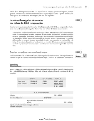 Intereses devengados de cuentas por cobrar de difícil recuperación 193
tulado de la devengación contable y la asociación de costos y gastos con ingresos, que re-
quieren un adecuado enfrentamiento entre los ingresos y sus costos y gastos relativos, en
tanto que el de cancelación directa pasa por alto este supuesto.
Intereses devengados de cuentas
por cobrar de difícil recuperación
En el proyecto para auscultación de las NIF, Mejoras a las NIF 2011, se propone lo relacio-
nado con los Intereses devengados de cuentas por cobrar de difícil recuperación:
Los intereses o rendimientos de las cuentas por cobrar deben reconocerse como un ingre-
so en los resultados del periodo conforme se devenguen. No obstante, no deben recono-
cerse en los estados financieros los intereses devengados derivados de cuentas de difícil
recuperación, debido a que deben considerarse como activos contingentes. La entidad
debe revelar en notas el importe acumulado de tales intereses aún no reconocidos a la
fecha de los estados financieros. Los intereses en cuestión deben reconocerse como ingre-
sos hasta el periodo en que se cobren o cuando exista evidencia de su probable recupera-
ción.
Cuentas por cobrar en moneda extranjera
De conformidad con el Boletín C-3, las cuentas por cobrar en moneda extranjera deberán
valuarse al tipo de cambio bancario que esté en vigor a la fecha de los estados financieros.
OA2
Boletín
OA2
Alpha y Omega, S.A., tiene cuentas por cobrar a cargo de clientes por $3 975 000.00, que correspon-
den a 300 000.00 dólares a $13.25 por dólar. A la fecha del balance, el tipo de cambio es de $13.98
por dólar.
Ejemplo
Dólares Tipo de cambio Total M.N.
Fecha venta 300 000.00 $13.25 $3 975 000.00
Fecha balance 300 000.00 $13.98 $4 194 000.00
$ 219 000.00
31 de diciembre de 20X3
Clientes $219 000.00
Nombre del cliente $219 000.00
Fluctuaciones cambiarias
a favor $219 000.00
Ajuste por valuación de cuentas por cobrar en
moneda extranjera
06Romero(167-222).indd 193
06Romero(167-222).indd 193 18/7/11 21:46:54
18/7/11 21:46:54
www.FreeLibros.me
 