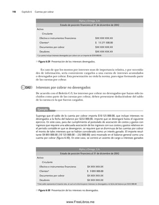 Capítulo 6 Cuentas por cobrar
198
En caso de que los montos por intereses sean de importancia relativa, y por necesida-
des de información, sería conveniente cargarlos a una cuenta de intereses acumulados
o devengados por cobrar. Esta presentación no viola la norma, pues sigue formando parte
de las cuentas por cobrar.
Intereses por cobrar no devengados
De acuerdo con el Boletín C-3, los intereses por cobrar no devengados que hayan sido in-
cluidos como parte de las cuentas por cobrar, deben presentarse deduciéndose del saldo
de la cuenta en la que fueron cargados.
Alpha y Omega, S.A.
Estado de posición financiera al 31 de diciembre de 20X2
Activo
Circulante
Efectivo e instrumentos financieros $XX XXX XXX.XX
Clientes* $ 13 271 500.00
Documentos por cobrar $XX XXX XXX.XX
Deudores $XX XXX XXX.XX
* La cuenta incluye intereses devengados por cobrar con un importe de $350 000.00.
Figura 6-29 Presentación de los intereses devengados.
Suponga que el saldo de la cuenta por cobrar importa $10 125 000.00, que incluye intereses no
devengados a la fecha del balance por $232 000.00, importe que se devengará hasta el siguiente
ejercicio. En este caso, para dar cumplimiento al postulado de asociación de costos y gastos con
ingresos que requiere una adecuada asociación de los ingresos con sus costos y gastos relativos en
el periodo contable en que se devengaron, se requiere que se disminuya de las cuentas por cobrar
el monto de tales intereses que se habían considerado como un interés ganado. El importe resul-
tante $9 893 000.00 (10 125 000.00 – 232 000.00) será mostrado en el balance general como una
cuenta por cobrar (figura 6-30). En este caso, se correrá un asiento de cargo a intereses ganados
OA2
Ejemplo
Alpha y Omega, S.A.
Estado de posición financiera al 31 de diciembre de 20X2
Activo
Circulante
Efectivo e instrumentos financieros $X XXX XXX.XX
Clientes* $ 9 893 000.00
Documentos por cobrar $X XXX XXX.XX
Deudores $X XXX XXX.XX
* Este saldo representa el importe neto, al cual se le disminuyeron intereses no devengados a la fecha del balance por $232 000.00
Figura 6-30 Presentación de los intereses no devengados.
06Romero(167-222).indd 198
06Romero(167-222).indd 198 14/7/11 18:28:25
14/7/11 18:28:25
www.FreeLibros.me
 