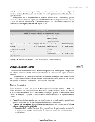 Documentos por cobrar 203
na de la venta de mercancías o prestación de servicios que constituyan la actividad princi-
pal de la entidad. Por tanto, no son cuentas por cobrar pertenecientes al activo, sino al
capital contable.
Supongamos que la empresa tiene un saldo de clientes de $18 690 000.00 y que los
socios “A” y “B” suscribieron capital por $2 000 000.00 cada uno respectivamente, y que a
la fecha del balance exhibieron $1 000 000.00 cada uno. Por tanto, existe una cuenta por
cobrar a accionistas por $2 000 000.00 (figura 6-37).
Alpha y Omega, S.A.
Estado de posición financiera al 31 de diciembre de 20X2
Activo Pasivo circulante
Capital contable
Capital contribuido
Efectivo e inversiones temporales $XX XXX XXX.XX Capital social $XX XXX XXX.XX
Clientes $ 18 690 000.00 Capital suscrito $ 4 000 000.00
Documentos por cobrar Menos
Deudores Cuentas por cobrar
a accionistas* $ 2 000 000.00
* Capital no exhibido.
Figura 6-37 Presentación de saldos a cargo de propietarios, accionistas o socios.
Documentos por cobrar
Contablemente se emplea la cuenta Documentos por cobrar para registrar las operacio-
nes relativas a ventas a crédito de conceptos distintos de las mercancías o para garantizar
adeudos.
Las operaciones de venta de mercancías tales como activos fijos o mercancías adquiri-
das a largo plazo comúnmente se garantizan con títulos de crédito (pagarés); por ello, en
esta sección se estudiará lo referente a este título en particular.
Títulos de crédito
Según el artículo 1o. de la Ley General de Títulos y Operaciones de Crédito (LGTOC), los
títulos de crédito son cosas mercantiles. De acuerdo con el artículo 5o. de esa ley: “Artícu-
lo 5o. Son títulos de crédito los documentos necesarios para ejercitar el derecho literal que
en ellos se consigna.” El pagaré es un título de crédito que considera las siguientes defini-
ciones:
Pagaré. Es un título de crédito que encierra la promesa incondicional de pago de una
suma de dinero en una fecha especificada en el mismo documento.
Personas que intervienen. Son dos las personas que intervienen en un pagaré, el sus-
criptor o girador y el beneficiario.
Suscriptor. Es la entidad (persona física o moral) que firma o suscribe un pagaré y
se compromete a pagar una cantidad de dinero en una fecha determinada en el
propio título.
OA4
06Romero(167-222).indd 203
06Romero(167-222).indd 203 18/7/11 21:48:23
18/7/11 21:48:23
www.FreeLibros.me
 