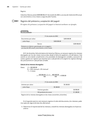Capítulo 6 Cuentas por cobrar
206
OA4
Registro
Industrias Clásicas presta $200 000.00 el 31 de octubre de 20X2 a una tasa de interés de 24% anual,
con vencimiento a cinco meses a cargo de Julián Fuentes.
Registro del préstamo y aceptación del pagaré
El registro de préstamo y aceptación del pagaré se ilustrará mediante un ejemplo:
En el siguiente ejercicio será necesario registrar el cobro del documento y los intereses; pode-
mos optar por alguna de estas dos alternativas:
Determinar el importe total de los intereses y restarle los intereses devengados en el ejercicio
4.
anterior.
31 de octubre de 20X2
Documentos por cobrar $200 000.00
Julián Rojas $200 000.00
Bancos $200 000.00
Préstamo en efectivo, garantizado con un pagaré a
una tasa de 24% anual y vencimiento a cinco meses
Al 31 de diciembre, fecha de balance de Industrias Clásicas, es necesario registrar los intereses
devengados por los dos meses transcurridos desde la fecha de expedición a la del balance. Este
asiento se corre dando cumplimiento a los postulados de devengación contable y asociación de
costos y gastos con ingresos que requieren que a cada periodo se le asignen los ingresos devenga-
dos precisamente en cada periodo contable.
Cálculo de los intereses devengados:
Datos: C = 200 000.00
% = 24% mensual = 2% mensual
T = 2 meses
I =
200 000.00 × 2 × 2
100
=
800 000.00
100
= 8 000.00
31 de octubre de 20X2
Intereses por cobrar $9 280.00
Julián Rojas $9 280.00
Intereses ganados $8 000.00
IVA pendiente de causar $1 280.00
Registro de los intereses devengados en dos meses (noviembre y diciembre)
Ejemplo
06Romero(167-222).indd 206
06Romero(167-222).indd 206 14/7/11 18:28:29
14/7/11 18:28:29
www.FreeLibros.me
 