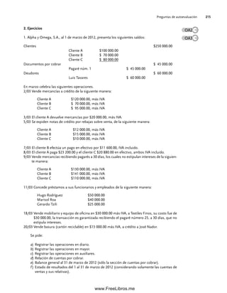 Preguntas de autoevaluación 215
2. Ejercicios
1. Alpha y Omega, S.A., al 1 de marzo de 2012, presenta los siguientes saldos:
Clientes $250 000.00
Cliente A $100 000.00
Cliente B $ 70 000.00
Cliente C $ 80 000.00
Documentos por cobrar $ 45 000.00
Pagaré núm. 1 $ 45 000.00
Deudores $ 60 000.00
Luis Tavares $ 60 000.00
En marzo celebra las siguientes operaciones.
2/03 Vende mercancías a crédito de la siguiente manera:
Cliente A $120 000.00, más IVA
Cliente B $ 70 000.00, más IVA
Cliente C $ 95 000.00, más IVA
3/03 El cliente A devuelve mercancías por $20 000.00, más IVA.
5/03 Se expiden notas de crédito por rebajas sobre venta, de la siguiente manera:
Cliente A $12 000.00, más IVA
Cliente B $15 000.00, más IVA
Cliente C $10 000.00, más IVA
7/03 El cliente B efectúa un pago en efectivo por $11 600.00, IVA incluido.
8/03 El cliente A paga $23 200.00 y el cliente C $20 880.00 en efectivo, ambos IVA incluido.
9/03 Vende mercancías recibiendo pagarés a 30 días, los cuales no estipulan intereses de la siguien-
te manera:
Cliente A $130 000.00, más IVA
Cliente B $141 000.00, más IVA
Cliente C $110 000.00, más IVA
11/03 Concede préstamos a sus funcionarios y empleados de la siguiente manera:
Hugo Rodríguez $50 000.00
Marisol Roa $40 000.00
Gerardo Tzili $25 000.00
18/03 Vende mobiliario y equipo de oficina en $30 000.00 más IVA, a Textiles Finos, su costo fue de
$30 000.00, la transacción es garantizada recibiendo el pagaré número 25, a 30 días, que no
estipula intereses.
20/03 Vende basura (cartón reciclable) en $15 000.00 más IVA, a crédito a José Nador.
Se pide:
a) Registrar las operaciones en diario.
b) Registrar las operaciones en mayor.
c) Registrar las operaciones en auxiliares.
d) Relación de cuentas por cobrar.
e) Balance general al 31 de marzo de 2012 (sólo la sección de cuentas por cobrar).
f ) Estado de resultados del 1 al 31 de marzo de 2012 (considerando solamente las cuentas de
ventas y sus relativas).
OA2
OA3
06Romero(167-222).indd 215
06Romero(167-222).indd 215 14/7/11 18:28:29
14/7/11 18:28:29
www.FreeLibros.me
 