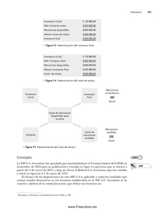 Inventarios 225
Figura 7-3 Determinación del inventario final.
Inventario inicial $ 50 000.00
Más: Compras netas $350 000.00
Mercancías disponibles $400 000.00
Menos: Costo de ventas $300 000.00
Inventario final $100 000.00
Figura 7-4 Determinación del costo de ventas.
Inventario inicial $ 50 000.00
Más: Compras netas $350 000.00
Mercancías disponibles $400 000.00
Menos: Inventario final $100 000.00
Costo de ventas $300 000.00
NIF
Concepto
La NIF C-4, Inventarios, fue aprobada por unanimidad por el Consejo Emisor del CINIF en
noviembre de 2010 para su publicación y entrada en vigor en ejercicios que se inicien a
partir del 1 de enero de 2011, y deja sin efecto al Boletín C-4, Inventarios, que fue emitido
e inició su vigencia el 1 de enero de 1974.
El alcance de las disposiciones de esta NIF C-4 es aplicable a todas las entidades que
emitan estados financieros en los términos establecidos en la NIF A-3, Necesidades de los
usuarios y objetivos de los estados financieros, que define sus términos así:
OA1
Figura 7-5 Representación del costo de ventas.2
Costo de mercancías
disponibles para
la venta
Inventario
inicial
Inventario
final
Compras
Costo de
mercancias
vendidas
Mercancías
en existencia
=
Activo
Mercancías
vendidas
=
Gasto
2
Horngren y Harrison, Contabilidad, Prentice Hall, p. 368.
07Romero(223-310).indd 225
07Romero(223-310).indd 225 14/7/11 19:10:31
14/7/11 19:10:31
www.FreeLibros.me
 