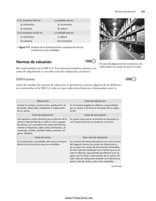 Normas de valuación 233
Normas de valuación
De conformidad con la NIF C-4: “Los inventarios deben valuarse a su
costo de adquisición o a su valor neto de realización, el menor”.
Definiciones
Antes de estudiar las normas de valuación, es pertinente conocer algunas de las definicio-
nes contenidas en la NIF C-4, toda vez que están estrechamente relacionadas entre sí.
Si el inventario final se: La utilidad neta se:
a) sobrevalúa a) incrementa
b) subvalúa b) reduce
Si el inventario inicial se: La utilidad neta se:
c) sobrevalúa c) reduce
d) subvalúa d) incrementa
Figura 7-15 Impacto de la sobrevaluación y subvaluación de los
inventarios en las utilidades.
El costo de adquisición de inventarios con-
sidera todos los costos en que se incurre.
Adquisición Costo de adquisición
Incluye la compra, construcción, producción, fa-
bricación, desarrollo, instalación o maduración
de un activo.
Es el importe pagado en efectivo o equivalentes
por un activo o servicio al momento de su adqui-
sición.
Costo de disposición Costo de terminación
Son aquellos costos directos que se derivan de la
venta o intercambio de un activo o de un grupo
de activos, sin considerar los costos de financia-
miento e impuestos, tales como comisiones, al-
macenaje, surtido, traslado, fletes, acarreos, se-
guros, etcétera.
Es aquel costo que en ocasiones es necesario in-
currir para terminar un producto o servicio.
Costo de ventas Valor neto de realización
Es la aplicación a resultados del costo correspon-
diente a los artículos o servicios vendidos.
Es el precio de venta estimado en el curso normal
del negocio menos los costos de disposición y,
en su caso, los costos de terminación estimados.
El valor neto de realización es el monto que se re-
cibe en efectivo, equivalentes de efectivo o en es-
pecie, por la venta o intercambio de un activo. Al
valor neto de realización también se le denomina
precio neto de venta y valor neto realizable.
OA3
(continúa)
OA1
07Romero(223-310).indd 233
07Romero(223-310).indd 233 14/7/11 19:10:32
14/7/11 19:10:32
www.FreeLibros.me
 