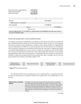Normas de valuación 235
X
Almacén $618 000.00
5 000 artículos “Z” a $123.60
IVA acreditable $ 98 880.00
Bancos $716 880.00
Banco X, S.A.
Compra 5 000 artículos “Z” a $120.00 c/u y pago de fletes por $18 000.00. Precio de costo unitario
$123.60 (618 000.00/5 000)
Costo de producción o de transformación
Lo emplean las empresas industriales que adquieren inventarios y los envían a producción
para transformarlos por medio de sus recursos humanos (mano de obra) y con auxilio de
otro tipo de insumos como maquinaria, energía y rentas (gastos indirectos). Siguiendo la
norma establecida en la NIF C-4, el costo de producción (de fabricación o de transforma-
ción) representa el importe de los distintos elementos del costo que se originan para dejar
un artículo desponible para su venta o para ser usado en un posterior proceso de fabrica-
ción. El costo de producción incluye los costos relacionados directamente con las unida-
des producidas, tales como materia prima y/o materiales directos y mano de obra directa.
También comprende los gastos indirectos de producción, fijos y variables, que se incurren
para producir los artículos terminados (figura 7-17).
Figura 7-17 Costo de producción.
Materia prima y
materiales directos + Mano de obra directa Gastos indirectos
de producción
Costo de producción
+ =
Precio de compra, según factura $600 000.00
Gastos sobre compra $ 18 000.00
Costo de compra $618 000.00
Materia prima y materiales
directos
Se refieren a los costos de compra de la materia prima y materiales
más todos los gastos adicionales incurridos en colocarlos en el sitio
para ser usados en el proceso de fabricación, tales como: fletes, gastos
aduanales, impuestos de importación, seguros, acarreos, etc. Por lo
que se refiere a materiales directos, éstos incluyen artículos tales como
refacciones para mantenimiento, empaques o envases de mercancía,
etcétera.
Los elementos del costo de producción son la materia prima y materiales directos,
la mano de obra directa y los gastos indirectos de producción, cuyo significado es el si-
guiente:
(continúa)
07Romero(223-310).indd 235
07Romero(223-310).indd 235 14/7/11 19:10:32
14/7/11 19:10:32
www.FreeLibros.me
 