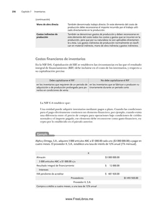 Capítulo 7 Inventarios
236
Costos financieros de inventarios
En la NIF D-6, Capitalización del RIF, se establecen las circunstancias en las que el resultado
integral de financiamiento (RIF) debe incluirse en el costo de los inventarios, y respecto a
su capitalización precisa:
Debe capitalizarse el RIF No debe capitalizarse el RIF
en los inventarios que requieren de un periodo de
adquisición o de producción prolongado para po-
nerlos en condiciones de venta
en los inventarios que se fabrican o producen ru-
tinariamente durante un periodo corto
La NIF C-4 establece que:
Una entidad puede adquirir inventarios mediante pagos a plazo. Cuando las condiciones
para el pago efectivamente contienen un elemento financiero, por ejemplo, cuando exista
una diferencia entre el precio de compra para operaciones bajo condiciones de crédito
normales y el importe pagado, ese elemento debe reconocerse como gasto financiero, ex-
cepto por lo establecido en el párrafo anterior.
Alpha y Omega, S.A., adquiere 3 000 artículos ABC a $1 000.00 cada uno ($3 000 000.00) a pagar en
cuatro meses. El proveedor X, S.A., establece una tasa de interés de 12% anual (1% mensual).
X
Almacén $3 000 000.00
3 000 artículos ABC a $1 000.00 c/u
Resultado integral de financiamiento $ 12 000.00
Intereses
IVA pendiente de acreditar $ 481 920.00
Proveedores $3 493 920.00
Proveedor X, S.A.
Compra a crédito a cuatro meses, a una tasa de 12% anual
Ejemplo
Mano de obra directa También denominada trabajo directo. En este elemento del costo de
producción debe reconocerse el importe incurrido por el trabajo utili-
zado directamente en la producción.
Gastos indirectos de
producción
También se denominan gastos de producción y deben reconocerse en
este elemento del costo todos los costos y gastos que se incurren en la
producción, pero que por su naturaleza no son aplicables directamen-
te a ésta. Los gastos indirectos de producción normalmente se clasifi-
can en material indirecto, mano de obra indirecta y gastos indirectos.
(continuación)
07Romero(223-310).indd 236
07Romero(223-310).indd 236 14/7/11 19:10:32
14/7/11 19:10:32
www.FreeLibros.me
 