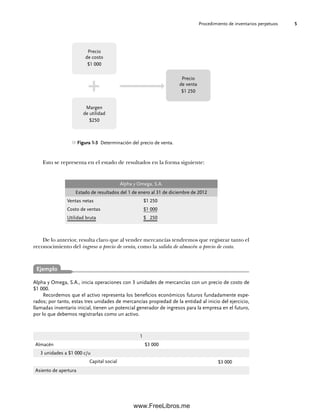 Procedimiento de inventarios perpetuos 5
Esto se representa en el estado de resultados en la forma siguiente:
De lo anterior, resulta claro que al vender mercancías tendremos que registrar tanto el
reconocimiento del ingreso a precio de venta, como la salida de almacén a precio de costo.
Alpha y Omega, S.A.
Estado de resultados del 1 de enero al 31 de diciembre de 2012
Ventas netas $1 250
Costo de ventas $1 000
Utilidad bruta $ 250
Alpha y Omega, S.A., inicia operaciones con 3 unidades de mercancías con un precio de costo de
$1 000.
Recordemos que el activo representa los beneficios económicos futuros fundadamente espe-
rados; por tanto, estas tres unidades de mercancías propiedad de la entidad al inicio del ejercicio,
llamadas inventario inicial, tienen un potencial generador de ingresos para la empresa en el futuro,
por lo que debemos registrarlas como un activo.
1
Almacén $3 000
3 unidades a $1 000 c/u
Capital social $3 000
Asiento de apertura
Ejemplo
Figura 1-3 Determinación del precio de venta.
Precio
de costo
$1 000
Precio
de venta
$1 250
Margen
de utilidad
$250
01Romero(001-028).indd 5
01Romero(001-028).indd 5 14/7/11 13:56:18
14/7/11 13:56:18
www.FreeLibros.me
 