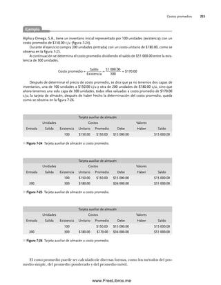 Costos promedios 253
Alpha y Omega, S.A., tiene un inventario inicial representado por 100 unidades (existencia) con un
costo promedio de $150.00 c/u (figura 7-24).
Durante el ejercicio compra 200 unidades (entrada) con un costo unitario de $180.00, como se
observa en la figura 7-25.
A continuación se determina el costo promedio dividiendo el saldo de $51 000.00 entre la exis-
tencia de 300 unidades.
Costo promedio =
Saldo
Existencia
=
51 000.00
300
= $170.00
Después de determinar el precio de costo promedio, se dice que ya no tenemos dos capas de
inventarios, una de 100 unidades a $150.00 c/u y otra de 200 unidades de $180.00 c/u, sino que
ahora tenemos una sola capa de 300 unidades, todas ellas valuadas a costo promedio de $170.00
c/u; la tarjeta de almacén, después de haber hecho la determinación del costo promedio, queda
como se observa en la figura 7-26.
Tarjeta auxiliar de almacén
Unidades Costos Valores
Entrada Salida Existencia Unitario Promedio Debe Haber Saldo
100 $150.00 $150.00 $15 000.00 $15 000.00
Figura 7-24 Tarjeta auxiliar de almacén a costo promedio.
Tarjeta auxiliar de almacén
Unidades Costos Valores
Entrada Salida Existencia Unitario Promedio Debe Haber Saldo
100 $150.00 $150.00 $15 000.00 $15 000.00
200 300 $180.00 $36 000.00 $51 000.00
Figura 7-25 Tarjeta auxiliar de almacén a costo promedio.
Ejemplo
Tarjeta auxiliar de almacén
Unidades Costos Valores
Entrada Salida Existencia Unitario Promedio Debe Haber Saldo
100 $150.00 $15 000.00 $15 000.00
200 300 $180.00 $170.00 $36 000.00 $51 000.00
Figura 7-26 Tarjeta auxiliar de almacén a costo promedio.
El costo promedio puede ser calculado de diversas formas, como los métodos del pro-
medio simple, del promedio ponderado y del promedio móvil.
07Romero(223-310).indd 253
07Romero(223-310).indd 253 14/7/11 19:10:35
14/7/11 19:10:35
www.FreeLibros.me
 