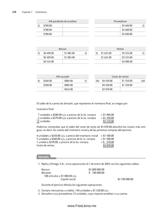 Capítulo 7 Inventarios
270
IVA pendiente de acreditar
2) $780.80
$780.80
$780.80
Proveedores
$5 660.80 (2
$5 660.80
$5 660.80
Bancos
3) $6 409.00 $1 885.00 (4
$6 409.00 $1 885.00
$4 524.00
Ventas
4) $1 625.00 $5 525.00 (3
$1 625.00 $5 525.00
$3 900.00
IVA causado
4) $260.00 $884.00 (3
$260.00 $884.00
$624.00
Costo de ventas
3A) $4 420.00 $1 350.00 (4A
$4 420.00 $1 350.00
$3 070.00
El saldo de la cuenta de almacén, que representa el inventario final, se integra por:
Inventario final:
7 unidades a $280.00 c/u a precios de la 3a. compra = $1 960.00
5 unidades a $270.00 c/u a precios de la 2a. compra = $1 350.00
12 unidades $3 310.00
Podemos comprobar que el saldo del costo de venta de $3 070.00 absorbió los costos más anti-
guos, es decir, los costos del inventario inicial y de las primeras compras del ejercicio.
6 unidades a $250.00 c/u, a precio del inventario inicial = $1 500.00
5 unidades a $260.00 c/u, a precios de la 1a. compra = $1 300.00
1 unidad a $270.00, a precios de la 2a. compra = $ 270.00
Costo de ventas $3 070.00
Alpha y Omega, S.A., inicia operaciones el 1 de enero de 20X3 con los siguientes saldos:
1.
Bancos $2 000 000.00
Almacén $ 100 000.00
100 artículos a $1 000.00 c/u
Capital social $2 100 000.00
Durante el ejercicio efectúa las siguientes operaciones:
Compra mercancías a crédito, 130 unidades a $1 250.00 c/u.
2.
Devuelve a sus proveedores 12 unidades, cuyo importe acreditan a su cuenta.
3.
Ejemplo
07Romero(223-310).indd 270
07Romero(223-310).indd 270 14/7/11 19:10:37
14/7/11 19:10:37
www.FreeLibros.me
 