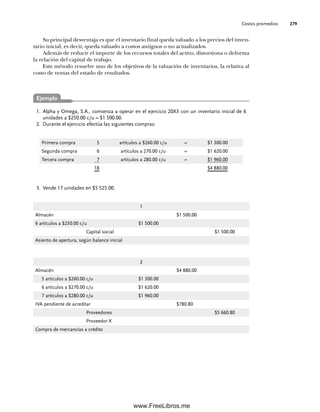 Costos promedios 279
Vende 17 unidades en $5 525.00.
3.
Su principal desventaja es que el inventario final queda valuado a los precios del inven-
tario inicial, es decir, queda valuado a costos antiguos o no actualizados.
Además de reducir el importe de los recursos totales del activo, distorsiona o deforma
la relación del capital de trabajo.
Este método resuelve uno de los objetivos de la valuación de inventarios, la relativa al
costo de ventas del estado de resultados.
Alpha y Omega, S.A., comienza a operar en el ejercicio 20X3 con un inventario inicial de 6
1.
unidades a $250.00 c/u = $1 500.00.
Durante el ejercicio efectúa las siguientes compras:
2.
Primera compra 5 artículos a $260.00 c/u = $1 300.00
Segunda compra 6 artículos a 270.00 c/u = $1 620.00
Tercera compra 7 artículos a 280.00 c/u = $1 960.00
18 $4 880.00
1
Almacén $1 500.00
6 artículos a $250.00 c/u $1 500.00
Capital social $1 500.00
Asiento de apertura, según balance inicial
2
Almacén $4 880.00
5 artículos a $260.00 c/u $1 300.00
6 artículos a $270.00 c/u $1 620.00
7 artículos a $280.00 c/u $1 960.00
IVA pendiente de acreditar $780.80
Proveedores $5 660.80
Proveedor X
Compra de mercancías a crédito
Ejemplo
07Romero(223-310).indd 279
07Romero(223-310).indd 279 14/7/11 19:10:38
14/7/11 19:10:38
www.FreeLibros.me
 