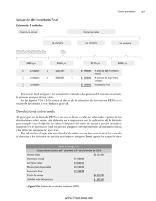 Costos promedios 281
Valuación del inventario final
Existencia: 7 unidades
Inventario inicial Compras netas
1a. compra 2a. compra 3a. compra
$250 c/u $260 c/u $270 c/u $280 c/u
6 unidades a $250.00 = $1 500.00 A precios del inventario
inicial
1 unidades a $260.00 = $ 260.00 A precios de la primera
compra
7 unidades $1 760.00 Inventario final
Inventario final antiguo o no actualizado: valuado a los precios del inventario inicial y
la primera compra del ejercicio.
En las figuras 7-34 y 7-35 vemos el efecto de la valuación de inventarios UEPS en el
estado de resultados y en el balance general.
Devoluciones sobre venta
Al igual que en la fórmula PEPS es necesario llevar a cabo un adecuado registro de las
devoluciones sobre venta, que deberán ser congruentes con la aplicación de la fórmula
para cumplir con el objetivo de valuar el importe del costo de ventas a precios actuales y
mantener en el inventario final los precios antiguos correspondientes al inventario inicial
y las primeras compras del ejercicio.
Por tal motivo, al operarse una devolución sobre ventas, lo correcto será dar entrada
al almacén a los artículos de precios más bajos o antiguos, hasta agotar las capas de mer-
Alpha y Omega, S.A.
Estado de resultados del 1 de enero al 31 de diciembre de 20X3
Ventas netas $5 525.00
Inventario inicial $1 500.00
Compras netas $4 880.00
Mercancías disponibles $6 380.00
Inventario final $1 760.00
Costo de ventas $4 620.00
Utilidad neta del ejercicio $ 905.00
Figura 7-34 Estado de resultados mediante UEPS.
07Romero(223-310).indd 281
07Romero(223-310).indd 281 14/7/11 19:10:38
14/7/11 19:10:38
www.FreeLibros.me
 