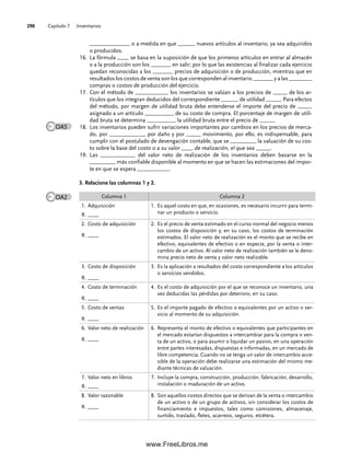 Capítulo 7 Inventarios
298
______________ o a medida en que ______ nuevos artículos al inventario, ya sea adquiridos
o producidos.
La fórmula ____ se basa en la suposición de que los primeros artículos en entrar al almacén
16.
o a la producción son los _______ en salir; por lo que las existencias al finalizar cada ejercicio
quedan reconocidas a los _______ precios de adquisición o de producción, mientras que en
resultados los costos de venta son los que corresponden al inventario _______ y a las ________
compras o costos de producción del ejercicio.
Con el método de ___________, los inventarios se valúan a los precios de _____ de los ar-
17.
tículos que los integran deducidos del correspondiente ______ de utilidad _____. Para efectos
del método, por margen de utilidad bruta debe entenderse el importe del precio de _____
asignado a un artículo __________ de su costo de compra. El porcentaje de margen de utili-
dad bruta se determina __________ la utilidad bruta entre el precio de _____.
Los inventarios pueden sufrir variaciones importantes por cambios en los precios de merca-
18.
do, por ____________, por daño y por _____ movimiento, por ello, es indispensable, para
cumplir con el postulado de devengación contable, que se _________ la valuación de su cos-
to sobre la base del costo o a su valor ____ de realización, el que sea _____.
Las ____________ del valor neto de realización de los inventarios deben basarse en la
19.
_________ más confiable disponible al momento en que se hacen las estimaciones del impor-
te en que se espera ___________.
3. Relacione las columnas 1 y 2.
OA5
OA2 Columna 1 Columna 2
1. Adquisición
R. ____
1. Es aquel costo en que, en ocasiones, es necesario incurrir para termi-
nar un producto o servicio.
2. Costo de adquisición
R. ____
2. Es el precio de venta estimado en el curso normal del negocio menos
los costos de disposición y, en su caso, los costos de terminación
estimados. El valor neto de realización es el monto que se recibe en
efectivo, equivalentes de efectivo o en especie, por la venta o inter-
cambio de un activo. Al valor neto de realización también se le deno-
mina precio neto de venta y valor neto realizable.
3. Costo de disposición
R. ____
3. Es la aplicación a resultados del costo correspondiente a los artículos
o servicios vendidos.
4. Costo de terminación
R. ____
4. Es el costo de adquisición por el que se reconoce un inventario, una
vez deducidas las pérdidas por deterioro, en su caso.
5. Costo de ventas
R. ____
5. Es el importe pagado de efectivo o equivalentes por un activo o ser-
vicio al momento de su adquisición.
6. Valor neto de realización
R. ____
6. Representa el monto de efectivo o equivalentes que participantes en
el mercado estarían dispuestos a intercambiar para la compra o ven-
ta de un activo, o para asumir o liquidar un pasivo, en una operación
entre partes interesadas, dispuestas e informadas, en un mercado de
libre competencia. Cuando no se tenga un valor de intercambio acce-
sible de la operación debe realizarse una estimación del mismo me-
diante técnicas de valuación.
7. Valor neto en libros
R. ____
7. Incluye la compra, construcción, producción, fabricación, desarrollo,
instalación o maduración de un activo.
8. Valor razonable
R. ____
8. Son aquellos costos directos que se derivan de la venta o intercambio
de un activo o de un grupo de activos, sin considerar los costos de
financiamiento e impuestos, tales como comisiones, almacenaje,
surtido, traslado, fletes, acarreos, seguros, etcétera.
07Romero(223-310).indd 298
07Romero(223-310).indd 298 14/7/11 19:10:39
14/7/11 19:10:39
www.FreeLibros.me
 
