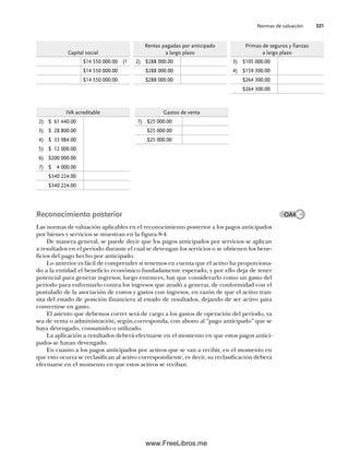 Normas de valuación 321
Reconocimiento posterior
Las normas de valuación aplicables en el reconocimiento posterior a los pagos anticipados
por bienes y servicios se muestran en la figura 8-4.
De manera general, se puede decir que los pagos anticipados por servicios se aplican
a resultados en el periodo durante el cual se devengan los servicios o se obtienen los bene-
ficios del pago hecho por anticipado.
Lo anterior es fácil de comprender si tenemos en cuenta que el activo ha proporciona-
do a la entidad el beneficio económico fundadamente esperado, y por ello deja de tener
potencial para generar ingresos; luego entonces, hay que considerarlo como un gasto del
periodo para enfrentarlo contra los ingresos que ayudó a generar, de conformidad con el
postulado de la asociación de costos y gastos con ingresos, en razón de que el activo tran-
sita del estado de posición financiera al estado de resultados, dejando de ser activo para
convertirse en gasto.
El asiento que debemos correr será de cargo a los gastos de operación del periodo, ya
sea de venta o administración, según corresponda, con abono al “pago anticipado” que se
haya devengado, consumido o utilizado.
La aplicación a resultados deberá efectuarse en el momento en que estos pagos antici-
pados se hayan devengado.
En cuanto a los pagos anticipados por activos que se van a recibir, en el momento en
que esto ocurra se reclasifican al activo correspondiente, es decir, su reclasificación deberá
efectuarse en el momento en que estos activos se reciban.
OA4
Capital social
$14 550 000.00 (1
$14 550 000.00
$14 550 000.00
Primas de seguros y fianzas
a largo plazo
3) $105 000.00
4) $159 300.00
$264 300.00
$264 300.00
Rentas pagadas por anticipado
a largo plazo
2) $288 000.00
$288 000.00
$288 000.00
IVA acreditable
2) $ 61 440.00
3) $ 28 800.00
4) $ 33 984.00
5) $ 12 000.00
6) $200 000.00
7) $ 4 000.00
$340 224.00
$340 224.00
Gastos de venta
7) $25 000.00
$25 000.00
$25 000.00
08Romero(311-332).indd 321
08Romero(311-332).indd 321 14/7/11 22:12:24
14/7/11 22:12:24
www.FreeLibros.me
 