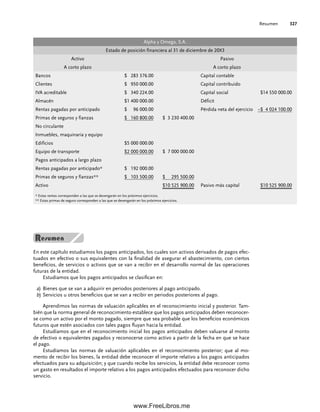 Resumen 327
Alpha y Omega, S.A.
Estado de posición financiera al 31 de diciembre de 20X3
Activo Pasivo
A corto plazo A corto plazo
Bancos $ 283 376.00 Capital contable
Clientes $ 950 000.00 Capital contribuido
IVA acreditable $ 340 224.00 Capital social $14 550 000.00
Almacén $1 400 000.00 Déficit
Rentas pagadas por anticipado $ 96 000.00 Pérdida neta del ejercicio –$ 4 024 100.00
Primas de seguros y fianzas $ 160 800.00 $ 3 230 400.00
No circulante
Inmuebles, maquinaria y equipo
Edificios $5 000 000.00
Equipo de transporte $2 000 000.00 $ 7 000 000.00
Pagos anticipados a largo plazo
Rentas pagadas por anticipado* $ 192 000.00
Primas de seguros y fianzas** $ 103 500.00 $ 295 500.00
Activo $10 525 900.00 Pasivo más capital $10 525 900.00
* Estas rentas corresponden a las que se devengarán en los próximos ejercicios.
** Estas primas de seguro corresponden a las que se devengarán en los próximos ejercicios.
En este capítulo estudiamos los pagos anticipados, los cuales son activos derivados de pagos efec-
tuados en efectivo o sus equivalentes con la finalidad de asegurar el abastecimiento, con ciertos
beneficios, de servicios o activos que se van a recibir en el desarrollo normal de las operaciones
futuras de la entidad.
Estudiamos que los pagos anticipados se clasifican en:
a) Bienes que se van a adquirir en periodos posteriores al pago anticipado.
b) Servicios u otros beneficios que se van a recibir en periodos posteriores al pago.
Aprendimos las normas de valuación aplicables en el reconocimiento inicial y posterior. Tam-
bién que la norma general de reconocimiento establece que los pagos anticipados deben reconocer-
se como un activo por el monto pagado, siempre que sea probable que los beneficios económicos
futuros que estén asociados con tales pagos fluyan hacia la entidad.
Estudiamos que en el reconocimiento inicial los pagos anticipados deben valuarse al monto
de efectivo o equivalentes pagados y reconocerse como activo a partir de la fecha en que se hace
el pago.
Estudiamos las normas de valuación aplicables en el reconocimiento posterior; que al mo-
mento de recibir los bienes, la entidad debe reconocer el importe relativo a los pagos anticipados
efectuados para su adquisición; y que cuando recibe los servicios, la entidad debe reconocer como
un gasto en resultados el importe relativo a los pagos anticipados efectuados para reconocer dicho
servicio.
08Romero(311-332).indd 327
08Romero(311-332).indd 327 14/7/11 22:12:24
14/7/11 22:12:24
www.FreeLibros.me
 