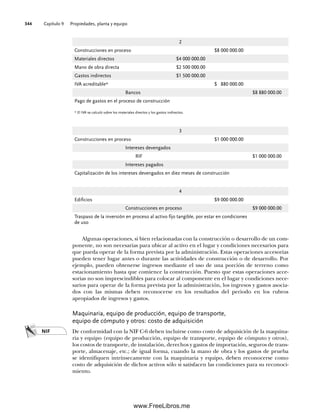 Capítulo 9 Propiedades, planta y equipo
344
Algunas operaciones, si bien relacionadas con la construcción o desarrollo de un com-
ponente, no son necesarias para ubicar al activo en el lugar y condiciones necesarios para
que pueda operar de la forma prevista por la administración. Estas operaciones accesorias
pueden tener lugar antes o durante las actividades de construcción o de desarrollo. Por
ejemplo, pueden obtenerse ingresos mediante el uso de una porción de terreno como
estacionamiento hasta que comience la construcción. Puesto que estas operaciones acce-
sorias no son imprescindibles para colocar al componente en el lugar y condiciones nece-
sarios para operar de la forma prevista por la administración, los ingresos y gastos asocia-
dos con las mismas deben reconocerse en los resultados del periodo en los rubros
apropiados de ingresos y gastos.
Maquinaria, equipo de producción, equipo de transporte,
equipo de cómputo y otros: costo de adquisición
De conformidad con la NIF C-6 deben incluirse como costo de adquisición de la maquina-
ria y equipo (equipo de producción, equipo de transporte, equipo de cómputo y otros),
los costos de transporte, de instalación, derechos y gastos de importación, seguros de trans-
porte, almacenaje, etc.; de igual forma, cuando la mano de obra y los gastos de prueba
se identifiquen intrínsecamente con la maquinaria y equipo, deben reconocerse como
costo de adquisición de dichos activos sólo si satisfacen las condiciones para su reconoci-
miento.
2
Construcciones en proceso $8 000 000.00
Materiales directos $4 000 000.00
Mano de obra directa $2 500 000.00
Gastos indirectos $1 500 000.00
IVA acreditable* $ 880 000.00
Bancos $8 880 000.00
Pago de gastos en el proceso de construcción
* El IVA se calculó sobre los materiales directos y los gastos indirectos.
3
Construcciones en proceso $1 000 000.00
Intereses devengados
RIF $1 000 000.00
Intereses pagados
Capitalización de los intereses devengados en diez meses de construcción
4
Edificios $9 000 000.00
Construcciones en proceso $9 000 000.00
Traspaso de la inversión en proceso al activo fijo tangible, por estar en condiciones
de uso
NIF
09Romero(333-398).indd 344
09Romero(333-398).indd 344 14/7/11 22:28:05
14/7/11 22:28:05
www.FreeLibros.me
 