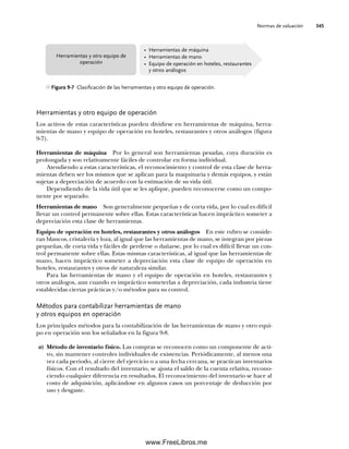 Normas de valuación 345
Herramientas y otro equipo de operación
Los activos de estas características pueden dividirse en herramientas de máquina, herra-
mientas de mano y equipo de operación en hoteles, restaurantes y otros análogos (figura
9-7).
Herramientas de máquina Por lo general son herramientas pesadas, cuya duración es
prolongada y son relativamente fáciles de controlar en forma individual.
Atendiendo a estas características, el reconocimiento y control de esta clase de herra-
mientas deben ser los mismos que se aplican para la maquinaria y demás equipos, y están
sujetas a depreciación de acuerdo con la estimación de su vida útil.
Dependiendo de la vida útil que se les aplique, pueden reconocerse como un compo-
nente por separado.
Herramientas de mano Son generalmente pequeñas y de corta vida, por lo cual es difícil
llevar un control permanente sobre ellas. Estas características hacen impráctico someter a
depreciación esta clase de herramientas.
Equipo de operación en hoteles, restaurantes y otros análogos En este rubro se conside-
ran blancos, cristalería y loza, al igual que las herramientas de mano, se integran por piezas
pequeñas, de corta vida y fáciles de perderse o dañarse, por lo cual es difícil llevar un con-
trol permanente sobre ellas. Estas mismas características, al igual que las herramientas de
mano, hacen impráctico someter a depreciación esta clase de equipo de operación en
hoteles, restaurantes y otros de naturaleza similar.
Para las herramientas de mano y el equipo de operación en hoteles, restaurantes y
otros análogos, aun cuando es impráctico someterlas a depreciación, cada industria tiene
establecidas ciertas prácticas y/o métodos para su control.
Métodos para contabilizar herramientas de mano
y otros equipos en operación
Los principales métodos para la contabilización de las herramientas de mano y otro equi-
po en operación son los señalados en la figura 9-8.
a) Método de inventario físico. Las compras se reconocen como un componente de acti-
vo, sin mantener controles individuales de existencias. Periódicamente, al menos una
vez cada periodo, al cierre del ejercicio o a una fecha cercana, se practican inventarios
físicos. Con el resultado del inventario, se ajusta el saldo de la cuenta relativa, recono-
ciendo cualquier diferencia en resultados. El reconocimiento del inventario se hace al
costo de adquisición, aplicándose en algunos casos un porcentaje de deducción por
uso y desgaste.
• Herramientas de máquina
• Herramientas de mano
• Equipo de operación en hoteles, restaurantes
y otros análogos
Herramientas y otro equipo de
operación
Figura 9-7 Clasificación de las herramientas y otro equipo de operación.
09Romero(333-398).indd 345
09Romero(333-398).indd 345 14/7/11 22:28:06
14/7/11 22:28:06
www.FreeLibros.me
 