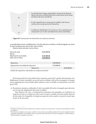 Normas de valuación 349
no puede determinarse confiablemente ni el valor del activo recibido ni el del entregado; por tanto,
el costo de adquisición será el valor neto en libros.
Determinación del valor neto en libros:
Precio de costo $250 000.00
Menos
Depreciación acumulada $150 000.00
Valor neto en libros $100 000.00
Figura 9-9 Transacciones de intercambio con sustancia comercial.
a)
b)
c)
• La conformación (riesgo, periodicidad y monto) de los flujos de
efectivo del activo recibido difiere de la conformación de los flujos
de efectivo del activo transferido.
• El valor específico de un activo para la entidad o valor de uso
cambia como consecuencia del intercambio.
• La diferencia identificada en los incisos a) o b) es significativa en
comparación con el valor razonable de los activos transferidos.
7
Cuando la transacción de intercambio tiene sustancia comercial, se asume que se trata de un intercambio de activos
no similares.
8
Si los bienes se adquieren por canje o cambio de otros activos, una medida equitativa del costo de adquisición de la
propiedad adquirida es la cantidad de dinero que habría sido obtenida si los activos entregados a cambio hubieran
sido previamente realizados en efectivo.
Maquinaria $100 000.00
Depreciación acumulada de maquinaria $150 000.00
Maquinaria $250 000.00
Cambio de maquinaria, intercambio sin sustancia comercial
Si la transacción de intercambio tiene sustancia comercial7
y puede determinarse con-
fiablemente el valor razonable, ya sea del activo recibido o del activo entregado, el compo-
nente adquirido por intercambio debe valuarse como se detalla a continuación (vea la fi-
gura 9-10).
a) En primera instancia, utilizando el valor razonable del activo entregado para determi-
nar el costo de adquisición del activo recibido.8
Para ilustrar este caso, a continuación mostramos dos ejemplos: en el primero, la
empresa a la que se compra un activo nuevo acepta a cambio un activo usado al precio
de mercado; en el segundo, la empresa acepta un activo usado a un precio menor que
el precio de mercado.
09Romero(333-398).indd 349
09Romero(333-398).indd 349 14/7/11 22:28:06
14/7/11 22:28:06
www.FreeLibros.me
 