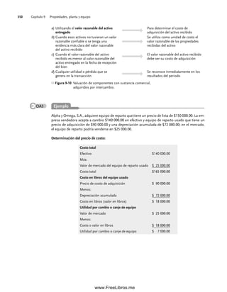 Capítulo 9 Propiedades, planta y equipo
350
Alpha y Omega, S.A., adquiere equipo de reparto que tiene un precio de lista de $150 000.00. La em-
presa vendedora acepta a cambio $140 000.00 en efectivo y equipo de reparto usado que tiene un
precio de adquisición de $90 000.00 y una depreciación acumulada de $72 000.00; en el mercado,
el equipo de reparto podría venderse en $25 000.00.
Determinación del precio de costo:
Costo total
Efectivo $140 000.00
Más:
Valor de mercado del equipo de reparto usado $ 25 000.00
Costo total $165 000.00
Costo en libros del equipo usado
Precio de costo de adquisición $ 90 000.00
Menos:
Depreciación acumulada $ 72 000.00
Costo en libros (valor en libros) $ 18 000.00
Utilidad por cambio o canje de equipo
Valor de mercado $ 25 000.00
Menos:
Costo o valor en libros $ 18 000.00
Utilidad por cambio o canje de equipo $ 7 000.00
Ejemplo
OA3
Figura 9-10 Valuación de componentes con sustancia comercial,
adquiridos por intercambio.
a) Utilizando el valor razonable del activo
entregado
b) Cuando esos activos no tuvieran un valor
razonable confiable o se tenga una
evidencia más clara del valor razonable
del activo recibido
c) Cuando el valor razonable del activo
recibido es menor al valor razonable del
activo entregado en la fecha de recepción
del bien
d) Cualquier utilidad o pérdida que se
genera en la transacción
Para determinar el costo de
adquisición del activo recibido
Se utiliza como unidad de costo el
valor razonable de las propiedades
recibidas del activo
El valor razonable del activo recibido
debe ser su costo de adquisición
Se reconoce inmediatamente en los
resultados del periodo
09Romero(333-398).indd 350
09Romero(333-398).indd 350 14/7/11 22:28:06
14/7/11 22:28:06
www.FreeLibros.me
 