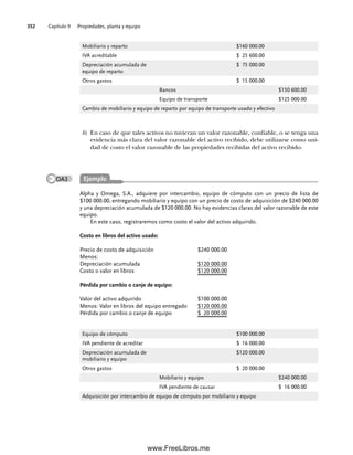 Capítulo 9 Propiedades, planta y equipo
352
Alpha y Omega, S.A., adquiere por intercambio, equipo de cómputo con un precio de lista de
$100 000.00, entregando mobiliario y equipo con un precio de costo de adquisición de $240 000.00
y una depreciación acumulada de $120 000.00. No hay evidencias claras del valor razonable de este
equipo.
En este caso, registraremos como costo el valor del activo adquirido.
Costo en libros del activo usado:
Precio de costo de adquisición $240 000.00
Menos:
Depreciación acumulada $120 000.00
Costo o valor en libros $120 000.00
Pérdida por cambio o canje de equipo:
Valor del activo adquirido $100 000.00
Menos: Valor en libros del equipo entregado $120 000.00
Pérdida por cambio o canje de equipo $ 20 000.00
Equipo de cómputo $100 000.00
IVA pendiente de acreditar $ 16 000.00
Depreciación acumulada de
mobiliario y equipo
$120 000.00
Otros gastos $ 20 000.00
Mobiliario y equipo $240 000.00
IVA pendiente de causar $ 16 000.00
Adquisición por intercambio de equipo de cómputo por mobiliario y equipo
Ejemplo
b) En caso de que tales activos no tuvieran un valor razonable, confiable, o se tenga una
evidencia más clara del valor razonable del activo recibido, debe utilizarse como uni-
dad de costo el valor razonable de las propiedades recibidas del activo recibido.
Mobiliario y reparto $160 000.00
IVA acreditable $ 25 600.00
Depreciación acumulada de
equipo de reparto
$ 75 000.00
Otros gastos $ 15 000.00
Bancos $150 600.00
Equipo de transporte $125 000.00
Cambio de mobiliario y equipo de reparto por equipo de transporte usado y efectivo
OA3
09Romero(333-398).indd 352
09Romero(333-398).indd 352 14/7/11 22:28:06
14/7/11 22:28:06
www.FreeLibros.me
 