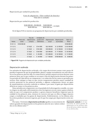 Normas de valuación 371
Depreciación acelerada
Los métodos de depreciación acelerada o de cargos decrecientes toman como punto de
partida el supuesto de que las propiedades, planta y equipo normalmente son más eficien-
tes en los primeros años de vida; en consecuencia, prestan mejores servicios durante estos
primeros años, por lo que resultan en un mayor costo de depreciación durante los prime-
ros periodos de vida útil de un componente y en reducción de los costos en periodos pos-
teriores. Este enfoque se basa en que ciertos componentes pierden mayor cantidad de
servicio potencial en los primeros periodos o algunos componentes tienen un gasto
de mantenimiento creciente conforme se utilizan y, por tanto, el gasto por depreciación
debería ser mayor en los primeros años.
Estos métodos son congruentes con el postulado de la devengación contable, en cuan-
to a lograr un adecuado enfrentamiento entre los ingresos con sus costos y gastos relativos,
toda vez que si el componente produce o genera mayores beneficios (ingresos) para la
entidad en los primeros años, entonces lo correcto será que en ellos se hagan mayores
cargos a resultados por los gastos de depreciación. Evidentemente, en los últimos años
los activos producen menores ingresos, por lo que los cargos por depreciación serán me-
nores.
Por tanto, “el término depreciación acelerada significa reconocimiento de
valores grandes de depreciación en los primeros años de uso y valores reduci-
dos en los últimos años”.20
Figura 9-16 Programa de depreciación por unidades producidas.
Fecha
Precio de
costo
Tasa de
depreciación
unitaria
Unidades de
producción
kilómetros
Depreciación
anual
Depreciación
acumulada
Valor en
libros
01-01-12 $108 000.00 $108 000.00
31-12-12 0.15625 × $144 000 $22 500.00 $ 22 500.00 $ 85 500.00
31-12-13 0.15625 × $192 000 $30 000.00 $ 52 500.00 $ 55 500.00
31-12-14 0.15625 × $160 000 $25 000.00 $ 77 500.00 $ 30 500.00
31-12-15 0.15625 × $ 96 000 $15 000.00 $ 92 500.00 $ 15 500.00
31-12-16 0.15625 × $ 48 000 $ 7 500.00 $100 000.00 $ 8 000.00
Depreciación por unidad de producción:
Costo de adquisición – Valor residual (de desecho)
Vida útil en unidades
Depreciación por unidad de producción:
$108 000.00 – $8 000.00
$640 000 km
=
$100 000.00
$640 000 km
= 0.15625
En la figura 9-16 se muestra un programa de depreciación por unidades producidas.
Depreciación acelerada Es el reco-
nocimiento de valores grandes de
depreciación en los primeros años
de uso del activo y valores reducidos
en sus últimos años.
20
Meigs y Meigs, op. cit., p. 325.
09Romero(333-398).indd 371
09Romero(333-398).indd 371 14/7/11 22:28:08
14/7/11 22:28:08
www.FreeLibros.me
 