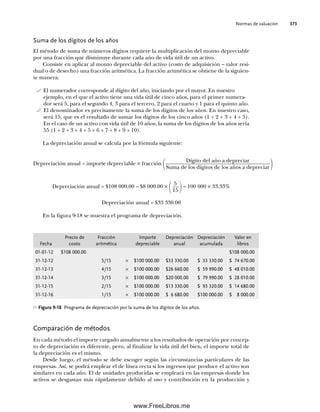 Normas de valuación 373
Suma de los dígitos de los años
El método de suma de números dígitos requiere la multiplicación del monto depreciable
por una fracción que disminuye durante cada año de vida útil de un activo.
Consiste en aplicar al monto depreciable del activo (costo de adquisición – valor resi-
dual o de desecho) una fracción aritmética. La fracción aritmética se obtiene de la siguien-
te manera:
El numerador corresponde al dígito del año, iniciando por el mayor. En nuestro
ejemplo, en el que el activo tiene una vida útil de cinco años, para el primer numera-
dor será 5, para el segundo 4, 3 para el tercero, 2 para el cuarto y 1 para el quinto año.
El denominador es precisamente la suma de los dígitos de los años. En nuestro caso,
será 15, que es el resultado de sumar los dígitos de los cinco años (1 + 2 + 3 + 4 + 5).
En el caso de un activo con vida útil de 10 años, la suma de los dígitos de los años sería
55 (1 + 2 + 3 + 4 + 5 + 6 + 7 + 8 + 9 + 10).
La depreciación anual se calcula por la fórmula siguiente:
Figura 9-18 Programa de depreciación por la suma de los dígitos de los años.
Fecha
Precio de
costo
Fracción
aritmética
Importe
depreciable
Depreciación
anual
Depreciación
acumulada
Valor en
libros
01-01-12 $108 000.00 $108 000.00
31-12-12 5/15 × $100 000.00 $33 330.00 $ 33 330.00 $ 74 670.00
31-12-13 4/15 × $100 000.00 $26 660.00 $ 59 990.00 $ 48 010.00
31-12-14 3/15 × $100 000.00 $20 000.00 $ 79 990.00 $ 28 010.00
31-12-15 2/15 × $100 000.00 $13 330.00 $ 93 320.00 $ 14 680.00
31-12-16 1/15 × $100 000.00 $ 6 680.00 $100 000.00 $ 8 000.00
Comparación de métodos
En cada método el importe cargado anualmente a los resultados de operación por concep-
to de depreciación es diferente, pero, al finalizar la vida útil del bien, el importe total de
la depreciación es el mismo.
Desde luego, el método se debe escoger según las circunstancias particulares de las
empresas. Así, se podrá emplear el de línea recta si los ingresos que produce el activo son
similares en cada año. El de unidades producidas se empleará en las empresas donde los
activos se desgastan más rápidamente debido al uso y contribución en la producción y
Depreciación anual = importe depreciable × fracción 冢
Dígito del año a depreciar
Suma de los dígitos de los años a depreciar冣
Depreciación anual = $108 000.00 – $8 000.00 × 冢
5
15 冣= 100 000 × 33.33%
Depreciación anual = $33 330.00
En la figura 9-18 se muestra el programa de depreciación.
09Romero(333-398).indd 373
09Romero(333-398).indd 373 14/7/11 22:28:08
14/7/11 22:28:08
www.FreeLibros.me
 
