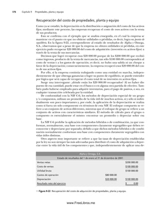 Capítulo 9 Propiedades, planta y equipo
376
Recuperación del costo de propiedades, planta y equipo
Como ya se estudió, la depreciación es la distribución o asignación del costo de los activos
fijos; mediante este proceso, las empresas recuperan el costo de esos activos con la venta
de sus productos.
Esto se confirma con el ejemplo que se analiza enseguida, en el cual la empresa se
mantiene en el punto en que no obtiene utilidades o pérdidas, es decir, logra su punto de
equilibrio. En la figura 9-22, correspondiente al estado de resultados de Alpha y Omega,
S.A., observamos que a pesar de que la empresa no obtuvo utilidades ni pérdidas, en este
ejercicio pudo recuperar $20 000.00 del costo de adquisición (inversión en activos fijos) a
través de la venta de sus mercancías.
Decimos que logró recuperar esos $20 000.00 porque de los $200 000.00 que recibió
como ingresos, producto de la venta de mercancías, tan sólo $180 000.00 corresponden al
costo de ventas y a los gastos de operación; es decir, no hubo una salida ni un cheque a
favor de la depreciación; consecuentemente, la empresa recuperó esos $20 000.00 del cos-
to de sus activos fijos.
Por ello, si la empresa continúa trabajando como una entidad en marcha, indepen-
dientemente de que obtenga ganancias o logre su punto de equilibrio, se puede entender
por lógica que será capaz de recuperar el costo total de su inversión en activos fijos.
Surge una interrogante: ¿dónde están los $20 000.00 recuperados? Al no haber dis-
puesto de esa cantidad, puede estar en el banco o en alguna otra partida de efectivo. Tam-
bién pudo haberse empleado para adquirir inventarios, para el pago de pasivos, o sea, en
cualquier transacción celebrada por la entidad.
De conformidad con la NIF C-6, los métodos de depreciación especial de un grupo
y/o compuestos, utilizan un promedio de la vida útil de muchos activos, si y sólo si indivi-
dualmente son poco importantes y, por ende, la aplicación de la depreciación se realiza
como si fuera un solo componente en términos de esta NIF. El enfoque compuesto se re-
fiere a un conjunto de activos diferentes, mientras que el enfoque de grupo se refiere a un
conjunto de activos con características similares. El método de cálculo para el grupo o
compuesto es esencialmente el mismo: encontrar un promedio y depreciar sobre esa
base.
La NIF C-6 prohíbe la aplicación de métodos híbridos o de combinación, ya que con-
forman, normalmente, una base con componentes claramente segregables que deben re-
conocerse y depreciarse por separado; debido a que dichos métodos híbridos o de combi-
nación normalmente conforman una base con componentes claramente segregables con
vidas útiles distintas.
Otro aspecto muy importante se refiere a que las tasas de depreciación establecidas
por la ley no son siempre las más adecuadas para distribuir el costo de adquisición a depre-
ciar entre la vida útil de los componentes y que, independientemente de aplicar una de-
Figura 9-22 Recuperación del costo de adquisición de propiedades, planta y equipo.
Alpha y Omega, S.A.
Estado de resultados del 1 de enero al 31 de diciembre de 20X1
Ventas netas $200 000.00
Costo de ventas $100 000.00
Utilidad bruta $100 000.00
Gastos de operación $80 000.00
Depreciación $20 000.00 $100 000.00
Resultado neto del ejercicio $ 0.00
09Romero(333-398).indd 376
09Romero(333-398).indd 376 14/7/11 22:28:08
14/7/11 22:28:08
www.FreeLibros.me
 