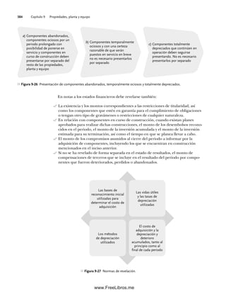 Capítulo 9 Propiedades, planta y equipo
384
En notas a los estados financieros debe revelarse también:
La existencia y los montos correspondientes a las restricciones de titularidad, así
como los componentes que estén en garantía para el cumplimiento de obligaciones
o tengan otro tipo de gravámenes o restricciones de cualquier naturaleza.
En relación con componentes en curso de construcción, cuando existan planes
aprobados para realizar dichas construcciones, el monto de los desembolsos recono-
cidos en el periodo, el monto de la inversión acumulada y el monto de la inversión
estimada para su terminación, así como el tiempo en que se planea llevar a cabo.
El monto de los compromisos asumidos al cierre del periodo a informar por la
adquisición de componentes, incluyendo los que se encuentran en construcción
mencionados en el inciso anterior.
Si no se ha revelado de forma separada en el estado de resultados, el monto de
compensaciones de terceros que se incluye en el resultado del periodo por compo-
nentes que fueron deteriorados, perdidos o abandonados.
Figura 9-27 Normas de revelación.
Las bases de
reconocimiento inicial
utilizadas para
determinar el costo de
adquisición
Las vidas útiles
y las tasas de
depreciación
utilizadas
Los métodos
de depreciación
utilizados
El costo de
adquisición y la
depreciación y
deterioro
acumulados, tanto al
principio como al
final de cada periodo
Figura 9-26 Presentación de componentes abandonados, temporalmente ociosos y totalmente depreciados.
a) Componentes abandonados,
componentes ociosos por un
periodo prolongado con
posibilidad de ponerse en
servicio y componentes en
curso de construcción deben
presentarse por separado del
resto de las propiedades,
planta y equipo
b) Componentes temporalmente
ociosos y con una certeza
razonable de que serán
puestos en servicio en breve
no es necesario presentarlos
por separado
c) Componentes totalmente
depreciados que continúen en
operación deben seguirse
presentando. No es necesario
presentarlos por separado
09Romero(333-398).indd 384
09Romero(333-398).indd 384 14/7/11 22:28:09
14/7/11 22:28:09
www.FreeLibros.me
 
