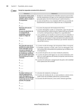 Capítulo 9 Propiedades, planta y equipo
390
Columna 1 Columna 2
Se reconocen inicial y poste-
riormente como activo pro-
piedades, planta y equipo si
el componente:
R. ____
R. ____
1. b) todos los costos directamente atribuibles necesarios para la ubica-
ción del componente en el lugar y en las condiciones necesarias para
que pueda operar de la forma prevista por la administración; y
2. a) costos de beneficios a los empleados (NIF D-3) que procedan di-
rectamente de la construcción o adquisición de un componente;
Elementos del costo de
adquisición
El costo de adquisición de
un componente de
propiedades, planta y
equipo se integra de:
R. ____
R. ____
R. ____
3. b) costos de preparación del emplazamiento físico;
4. a) costos devengados cuando un componente, capaz de operar de
la forma prevista por la administración, todavía tiene que ser puesto
en marcha o está operando por debajo de su capacidad plena;
5. a) es probable que los beneficios económicos futuros atribuibles al
activo fluirán hacia la entidad, usando supuestos razonables y sus-
tentables que representen la mejor estimación de la administración
del conjunto de condiciones económicas que existirán durante la
vida útil del mismo; y
Son parte del costo de ad-
quisición los costos directa-
mente atribuibles necesa-
rios para la ubicación del
componente en el lugar y en
las condiciones necesarias
para que pueda operar de la
forma prevista por la admi-
nistración
R. ____
R. ____
R. ____
R. ____
R. ____
6. c) costos iniciales de entrega y de manipulación, fletes o transporte;
7. b) pérdidas operativas iniciales, tales como las devengadas mien-
tras se desarrolla la demanda de los productos que se elaboran con
el componente; y
8. a) costos de apertura de una nueva instalación productiva;
9. c) costos de apertura del negocio en una nueva localización o diri-
girlo a un nuevo segmento de clientela (incluyendo costos de forma-
ción del personal); y
10. c) costos de reubicación o reorganización de parte o de la totalidad
de las operaciones de la entidad.
No deben incluirse en el
costo de adquisición los
costos devengados por la
utilización o por la reprogra-
mación del uso de un com-
ponente. Por ejemplo
R. ____
R. ____
R. ____
11. d) costos de instalación y montaje; y/o
12. b) costos de introducción de un nuevo producto o servicio (inclu-
yendo costos de actividades publicitarias y promocionales);
13. d) costos de administración y otros costos indirectos generales.
Escoja las respuestas correctas de la columna 2.
OA2
09Romero(333-398).indd 390
09Romero(333-398).indd 390 14/7/11 22:28:09
14/7/11 22:28:09
www.FreeLibros.me
 