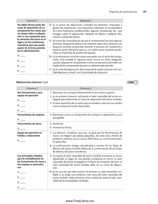 Preguntas de autoevaluación 391
Columna 1 Columna 2
No deben formar parte del
costo de adquisición de un
componente los costos que
no recaen sobre su adquisi-
ción ni son necesarios para
la ubicación del activo en el
lugar y en las condiciones
necesarias para que pueda
operar de la forma prevista
por la administración.
R. ____
R. ____
R. ____
R. ____
14. a) su precio de adquisición, incluidos los derechos, impuestos y
gastos de importación y los impuestos indirectos no recuperables;
así como honorarios profesionales, seguros, almacenaje, etc., que
recaigan sobre la adquisición, después de deducir cualquier des-
cuento o rebaja del precio;
15. e) costos de comprobación de que el componente funciona adecua-
damente, después de deducir los importes netos de la venta de cua-
lesquiera partidas producidas durante el proceso de instalación y
puesta a punto del activo para su uso (tales como muestras produ-
cidas en el periodo de prueba del equipo).
16. c) la estimación inicial de costos asociados con el retiro del compo-
nente. Una entidad en algunos casos incurre en dicha obligación
cuando adquiere el componente o como consecuencia de haber uti-
lizado dicho componente durante un determinado periodo.
17. b) el costo de adquisición del componente puede valuarse con con-
fiabilidad para cumplir con el postulado de valuación.
Relacione las columnas 1 y 2.
Columna 1 Columna 2
Son herramientas y otro
equipo de operación
R. ____
R. ____
R. ____
1. Reconocer las compras directamente en los costos o gastos.
2. a) en primera instancia, utilizando el valor razonable del activo en-
tregado para determinar el costo de adquisición del activo recibido.
3. El valor específico de un activo para la entidad o valor de uso cambia
como consecuencia del intercambio.
Herramientas de máquina
R. ____
4. Reconocer como un componente las compras y depreciarlas a una
tasa global.
Herramientas de mano
R. ____
5. Fondo fijo.
6. Inventarios físicos.
Equipo de operación en
hoteles y restaurantes
R. ____
7. Los blancos, cristalería, loza, etc., al igual que las herramientas de
mano, se integran por piezas pequeñas, de corta vida y fáciles de
perderse o dañarse, por lo cual es difícil llevar un control permanen-
te sobre ellas.
8. La conformación (riesgo, periodicidad y monto) de los flujos de
efectivo del activo recibido difiere de la conformación de los flujos
de efectivo del activo transferido.
Los principales métodos
para la contabilización de
las herramientas de mano y
otro equipo en operación,
son
R. ____
R. ____
R. ____
R. ____
9. c) cuando el valor razonable del activo recibido (inclusive un activo
adjudicado en pago de una partida monetaria) es menor al valor
razonable del activo entregado en la fecha de recepción del bien, el
valor razonable del activo recibido debe ser su costo de adquisi-
ción.
10. b) en caso de que tales activos no tuvieran un valor razonable con-
fiable o se tenga una evidencia más clara del valor razonable del
activo recibido, debe utilizarse como unidad de costo el valor razo-
nable de las propiedades recibidas.
OA2
09Romero(333-398).indd 391
09Romero(333-398).indd 391 14/7/11 22:28:09
14/7/11 22:28:09
www.FreeLibros.me
 