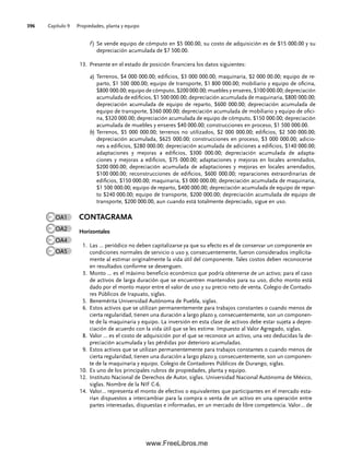 Capítulo 9 Propiedades, planta y equipo
396
f ) Se vende equipo de cómputo en $5 000.00, su costo de adquisición es de $15 000.00 y su
depreciación acumulada de $7 500.00.
Presente en el estado de posición financiera los datos siguientes:
13.
a) Terrenos, $4 000 000.00; edificios, $3 000 000.00; maquinaria, $2 000 00.00; equipo de re-
parto, $1 500 000.00; equipo de transporte, $1 800 000.00; mobiliario y equipo de oficina,
$800 000.00; equipo de cómputo, $200 000.00; muebles y enseres, $100 000.00; depreciación
acumulada de edificios, $1 500 000.00; depreciación acumulada de maquinaria, $800 000.00;
depreciación acumulada de equipo de reparto, $600 000.00; depreciación acumulada de
equipo de transporte, $360 000.00; depreciación acumulada de mobiliario y equipo de ofici-
na, $320 000.00; depreciación acumulada de equipo de cómputo, $150 000.00; depreciación
acumulada de muebles y enseres $40 000.00; construcciones en proceso, $1 500 000.00.
b) Terrenos, $5 000 000.00; terrenos no utilizados, $2 000 000.00; edificios, $2 500 000.00;
depreciación acumulada, $625 000.00; construcciones en proceso, $3 000 000.00; adicio-
nes a edificios, $280 000.00; depreciación acumulada de adiciones a edificios, $140 000.00;
adaptaciones y mejoras a edificios, $300 000.00; depreciación acumulada de adapta-
ciones y mejoras a edificios, $75 000.00; adaptaciones y mejoras en locales arrendados,
$200 000.00; depreciación acumulada de adaptaciones y mejoras en locales arrendados,
$100 000.00; reconstrucciones de edificios, $600 000.00; reparaciones extraordinarias de
edificios, $150 000.00; maquinaria, $3 000 000.00; depreciación acumulada de maquinaria,
$1 500 000.00; equipo de reparto, $400 000.00; depreciación acumulada de equipo de repar-
to $240 000.00; equipo de transporte, $200 000.00; depreciación acumulada de equipo de
transporte, $200 000.00, aun cuando está totalmente depreciado, sigue en uso.
CONTAGRAMA
Horizontales
Las … periódico no deben capitalizarse ya que su efecto es el de conservar un componente en
1.
condiciones normales de servicio o uso y, consecuentemente, fueron considerados implícita-
mente al estimar originalmente la vida útil del componente. Tales costos deben reconocerse
en resultados conforme se devenguen.
Monto … es el máximo beneficio económico que podría obtenerse de un activo; para el caso
3.
de activos de larga duración que se encuentren mantenidos para su uso, dicho monto está
dado por el monto mayor entre el valor de uso y su precio neto de venta. Colegio de Contado-
res Públicos de Irapuato, siglas.
Benemérita Universidad Autónoma de Puebla, siglas.
5.
Estos activos que se utilizan permanentemente para trabajos constantes o cuando menos de
6.
cierta regularidad, tienen una duración a largo plazo y, consecuentemente, son un componen-
te de la maquinaria y equipo. La inversión en esta clase de activos debe estar sujeta a depre-
ciación de acuerdo con la vida útil que se les estime. Impuesto al Valor Agregado, siglas.
Valor … es el costo de adquisición por el que se reconoce un activo, una vez deducidas la de-
8.
preciación acumulada y las pérdidas por deterioro acumuladas.
Estos activos que se utilizan permanentemente para trabajos constantes o cuando menos de
9.
cierta regularidad, tienen una duración a largo plazo y, consecuentemente, son un componen-
te de la maquinaria y equipo. Colegio de Contadores Públicos de Durango, siglas.
Es uno de los principales rubros de propiedades, planta y equipo.
10.
Instituto Nacional de Derechos de Autor, siglas. Universidad Nacional Autónoma de México,
12.
siglas. Nombre de la NIF C-6.
Valor… representa el monto de efectivo o equivalentes que participantes en el mercado esta-
14.
rían dispuestos a intercambiar para la compra o venta de un activo en una operación entre
partes interesadas, dispuestas e informadas, en un mercado de libre competencia. Valor… de
OA1
OA2
OA4
OA5
09Romero(333-398).indd 396
09Romero(333-398).indd 396 14/7/11 22:28:10
14/7/11 22:28:10
www.FreeLibros.me
 