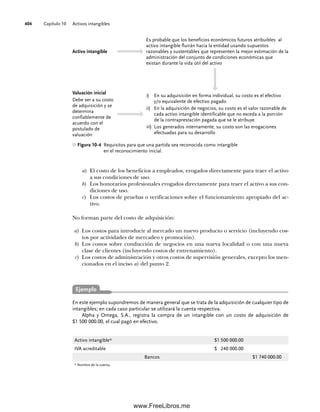 Capítulo 10 Activos intangibles
404
a) El costo de los beneficios a empleados, erogados directamente para traer el activo
a sus condiciones de uso.
b) Los honorarios profesionales erogados directamente para traer el activo a sus con-
diciones de uso.
c) Los costos de pruebas o verificaciones sobre el funcionamiento apropiado del ac-
tivo.
No forman parte del costo de adquisición:
a) Los costos para introducir al mercado un nuevo producto o servicio (incluyendo cos-
tos por actividades de mercadeo y promoción).
b) Los costos sobre conducción de negocios en una nueva localidad o con una nueva
clase de clientes (incluyendo costos de entrenamiento).
c) Los costos de administración y otros costos de supervisión generales, excepto los men-
cionados en el inciso a) del punto 2.
Figura 10-4 Requisitos para que una partida sea reconocida como intangible
en el reconocimiento inicial.
Es probable que los beneficios económicos futuros atribuibles al
activo intangible fluirán hacia la entidad usando supuestos
razonables y sustentables que representen la mejor estimación de la
administración del conjunto de condiciones económicas que
existan durante la vida útil del activo
i) En su adquisición en forma individual, su costo es el efectivo
y/o equivalente de efectivo pagado
ii) En la adquisición de negocios, su costo es el valor razonable de
cada activo intangible identificable que no exceda a la porción
de la contraprestación pagada que se le atribuye
iii) Los generados internamente, su costo son las erogaciones
efectuadas para su desarrollo
Activo intangible
Valuación inicial
Debe ser a su costo
de adquisición y se
determina
confiablemente de
acuerdo con el
postulado de
valuación
En este ejemplo supondremos de manera general que se trata de la adquisición de cualquier tipo de
intangibles; en cada caso particular se utilizará la cuenta respectiva.
Alpha y Omega, S.A., registra la compra de un intangible con un costo de adquisición de
$1 500 000.00, el cual pagó en efectivo.
Activo intangible* $1 500 000.00
IVA acreditable $ 240 000.00
Bancos $1 740 000.00
* Nombre de la cuenta.
Ejemplo
10Romero(399-416).indd 404
10Romero(399-416).indd 404 19/7/11 18:12:16
19/7/11 18:12:16
www.FreeLibros.me
 