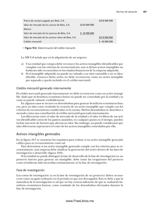 Normas de valuación 407
La NIF C-8 señala que en la adquisición de un negocio:
a) Una entidad que compra debe reconocer los activos intangibles identificables que
cumplan con los criterios de reconocimiento, aun si dichos activos intangibles no
hubieran sido reconocidos en los estados financieros de la empresa adquirida.
b) Si el intangible adquirido no puede ser valuado a su valor razonable o no es iden-
tificable, entonces dicho activo no debe reconocerse como un activo intangible
por separado y queda incluido en el crédito mercantil.
Crédito mercantil generado internamente
El crédito mercantil generado internamente no debe reconocerse como un activo intangi-
ble, dado que su beneficio económico futuro no puede ser controlado por la entidad y su
costo no puede valuarse confiablemente.
En algunos casos se incurre en desembolsos para generar beneficios económicos futu-
ros, pero no dan como resultado la creación de un activo intangible que cumpla con los
criterios de reconocimiento establecidos en la norma. Dichos desembolsos se describen a
menudo como una contribución al crédito mercantil generado internamente.
Las diferencias entre el valor de mercado de la entidad y el valor en libros de sus acti-
vos identificables netos de los pasivos asumidos, en cualquier punto en el tiempo, pueden
incluir una serie de factores que afectan su valor. Sin embargo, no puede considerarse que
tales diferencias representen el costo de los activos intangibles controlados por ella.
Activos intangibles generados
En la figura 10-7 se muestran los requisitos para evaluar si un activo intangible generado
califica para su reconocimiento como tal.
Para determinar si un activo intangible generado cumple con los criterios para su re-
conocimiento, una empresa debe clasificar la generación del activo dentro de las fases de
investigación o desarrollo (figura 10-8).
Si la entidad no puede distinguir la fase de desarrollo de la fase de investigación en un
proyecto interno para generar un intangible, debe tratar las erogaciones del proyecto
como si hubieran sido incurridas exclusivamente en la fase de investigación.
Fase de investigación
Los costos de investigación (o en la fase de investigación de un proyecto) deben recono-
cerse como un gasto ordinario en el periodo en que son devengados. Esto se debe a que la
naturaleza de la investigación es tal que no hay certeza suficiente de que se realizarán be-
neficios económicos futuros, como resultado de los desembolsos efectuados durante la
fase de investigación.
Precio de compra pagado por Beta, S.A. $250 000 000
Valor de mercado de los activos de Beta, S.A. $230 000 000
Menos:
Valor de mercado de los pasivos de Beta, S.A. $ 20 000 000
Valor de mercado de los activos netos de Beta, S.A. $210 000 000
Crédito mercantil $ 40 000 000
Figura 10-6 Determinación del crédito mercantil.
10Romero(399-416).indd 407
10Romero(399-416).indd 407 14/7/11 22:31:03
14/7/11 22:31:03
www.FreeLibros.me
 
