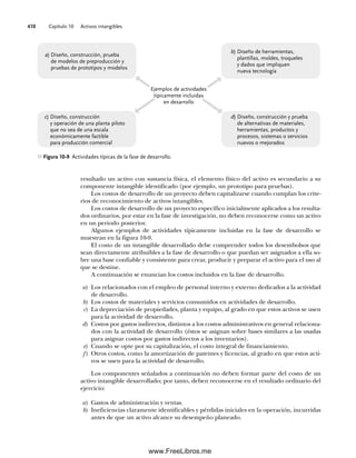 Capítulo 10 Activos intangibles
410
resultado un activo con sustancia física, el elemento físico del activo es secundario a su
componente intangible identificado (por ejemplo, un prototipo para pruebas).
Los costos de desarrollo de un proyecto deben capitalizarse cuando cumplan los crite-
rios de reconocimiento de activos intangibles.
Los costos de desarrollo de un proyecto específico inicialmente aplicados a los resulta-
dos ordinarios, por estar en la fase de investigación, no deben reconocerse como un activo
en un periodo posterior.
Algunos ejemplos de actividades típicamente incluidas en la fase de desarrollo se
muestran en la figura 10-9.
El costo de un intangible desarrollado debe comprender todos los desembolsos que
sean directamente atribuibles a la fase de desarrollo o que puedan ser asignados a ella so-
bre una base confiable y consistente para crear, producir y preparar el activo para el uso al
que se destine.
A continuación se enuncian los costos incluidos en la fase de desarrollo.
a) Los relacionados con el empleo de personal interno y externo dedicados a la actividad
de desarrollo.
b) Los costos de materiales y servicios consumidos en actividades de desarrollo.
c) La depreciación de propiedades, planta y equipo, al grado en que estos activos se usen
para la actividad de desarrollo.
d) Costos por gastos indirectos, distintos a los costos administrativos en general relaciona-
dos con la actividad de desarrollo (éstos se asignan sobre bases similares a las usadas
para asignar costos por gastos indirectos a los inventarios).
e) Cuando se opte por su capitalización, el costo integral de financiamiento.
f) Otros costos, como la amortización de patentes y licencias, al grado en que estos acti-
vos se usen para la actividad de desarrollo.
Los componentes señalados a continuación no deben formar parte del costo de un
activo intangible desarrollado; por tanto, deben reconocerse en el resultado ordinario del
ejercicio:
a) Gastos de administración y ventas.
b) Ineficiencias claramente identificables y pérdidas iniciales en la operación, incurridas
antes de que un activo alcance su desempeño planeado.
Figura 10-9 Actividades típicas de la fase de desarrollo.
a) Diseño, construcción, prueba
de modelos de preproducción y
pruebas de prototipos y modelos
c) Diseño, construcción
y operación de una planta piloto
que no sea de una escala
económicamente factible
para producción comercial
d) Diseño, construcción y prueba
de alternativas de materiales,
herramientas, productos y
procesos, sistemas o servicios
nuevos o mejorados
b) Diseño de herramientas,
plantillas, moldes, troqueles
y dados que impliquen
nueva tecnología
Ejemplos de actividades
típicamente incluidas
en desarrollo
10Romero(399-416).indd 410
10Romero(399-416).indd 410 14/7/11 22:31:03
14/7/11 22:31:03
www.FreeLibros.me
 