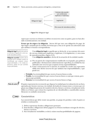 Capítulo 11 Pasivo, provisiones, activos y pasivos contingentes, y compromisos
420
espera que ocurran en el futuro no deben reconocerse como un pasivo, pues no han afec-
tado económicamente a la entidad.
Evento que da origen a la obligación Suceso del que nace una obligación de pago, de
tipo legal o asumida por la entidad, de forma que a ésta no le queda otra alternativa más
que satisfacer el monto correspondiente.
Una obligación legal es aquella que se deriva de: a) un contrato (de acuer-
do con sus condiciones implícitas o explícitas), b) la legislación y c) otra causa
de naturaleza jurídica (figura 11-3).
Una obligación asumida se deriva de la actuación de la entidad cuando:
a) Por un patrón de comportamiento establecido en el pasado, por políticas
publicadas o declaraciones suficientemente específicas, la entidad ha ma-
nifestado ante terceros que aceptará ciertas responsabilidades.
b) Como consecuencia de lo anterior, la entidad ha creado una expectativa
válida ante dichos terceros de que satisfará esas responsabilidades, y que
puede ser:
Probable. La eventualidad de que ocurra el suceso futuro es alta.
Posible. La eventualidad de que ocurra el suceso futuro es más que remota, pero
menos que probable.
Remota. La eventualidad de que ocurra el suceso futuro es baja.
El pasivo representa los recursos de que dispone la entidad para la realización de sus fines,
aportados por fuentes externas a la entidad, derivados de transacciones o eventos que ori-
ginan una obligación presente de transferir efectivo, bienes o servicios, virtualmente inelu-
dibles en el futuro, que reúnan los requisitos de ser identificables y cuantificables razona-
blemente en unidades monetarias.
Características
Las características que debe reunir una partida, un grupo de partidas y todo el pasivo se
señalan a continuación:
1. Deben representar deudas y obligaciones presentes.
2. Estas deudas y obligaciones deben pagarse en el futuro mediante entregas de efectivo,
bienes o servicios.
3. Son virtualmente ineludibles, es decir, existen muchas posibilidades de pagarse.
Figura 11-3 Obligación legal.
Obligación legal
Contrato (de acuerdo
con condiciones
explícitas e implícitas)
Legislación
Otra causa de naturaleza jurídica
OA2
Obligación legal Aquella derivada de
un contrato, la legislación u otra cau-
sa de naturaleza jurídica.
Obligación asumida Se deriva de la
actuación de la entidad cuando ha
manifestado que aceptará ciertas
responsabilidades, o ha creado ex-
pectativas válidas de que satisfará
responsabilidades.
Nota de autor
11Romero(417-456).indd 420
11Romero(417-456).indd 420 14/7/11 22:43:04
14/7/11 22:43:04
www.FreeLibros.me
 