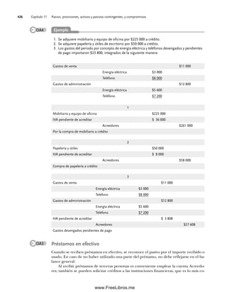 Capítulo 11 Pasivo, provisiones, activos y pasivos contingentes, y compromisos
426
Préstamos en efectivo
Cuando se reciben préstamos en efectivo, se reconoce el pasivo por el importe recibido o
usado. En caso de no haber utilizado una parte del préstamo, no debe reflejarse en el ba-
lance general.
Al recibir préstamos de terceras personas es conveniente emplear la cuenta Acreedo-
res; también se pueden solicitar créditos a las instituciones financieras, que es lo más co-
Se adquiere mobiliario y equipo de oficina por $225 000 a crédito.
1.
Se adquiere papelería y útiles de escritorio por $50 000 a crédito.
2.
Los gastos del periodo por concepto de energía eléctrica y teléfonos devengados y pendientes
3.
de pago importaron $23 800, integrados de la siguiente manera:
Gastos de venta $11 000
Energía eléctrica $3 000
Teléfono $8 000
Gastos de administración $12 800
Energía eléctrica $5 600
Teléfono $7 200
1
Mobiliario y equipo de oficina $225 000
IVA pendiente de acreditar $ 36 000
Acreedores $261 000
Por la compra de mobiliario a crédito
2
Papelería y útiles $50 000
IVA pendiente de acreditar $ 8 000
Acreedores $58 000
Compra de papelería a crédito
3
Gastos de venta $11 000
Energía eléctrica $3 000
Teléfono $8 000
Gastos de administración $12 800
Energía eléctrica $5 600
Teléfono $7 200
IVA pendiente de acreditar $ 3 808
Acreedores $27 608
Gastos devengados pendientes de pago
OA3
Ejemplo
OA4
11Romero(417-456).indd 426
11Romero(417-456).indd 426 14/7/11 22:43:04
14/7/11 22:43:04
www.FreeLibros.me
 