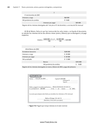 Capítulo 11 Pasivo, provisiones, activos y pasivos contingentes, y compromisos
428
3
28 de febrero de 20X2
Acreedores bancarios $200 000
Intereses a cargo $ 20 000
Intereses por pagar $ 69 600
IVA acreditable $ 12 800
Bancos $292 800
IVA pendiente de acreditar $ 9 600
Registro de los intereses devengados en enero y febrero de 20X2 y pago del préstamo
Figura 11-8 Pagaré que incluye intereses en el valor nominal.
Fecha Capital $
(Nombre y firma del suscriptor)
Intereses $
Total $
Debo y pagaré incondicionalmente a
la cantidad de $ , el día de de .
La suma que ampara este título ya considera los intereses a 5% mensual.
PAGARÉ
1 de julio de 20X1 280 000
280 000 1 marzo 20X2
Banco Comercial, S.A. de C.V.
Alpha y Omega, S.A. de C.V.
Al 28 de febrero, fecha en que han transcurrido los ocho meses, y se liquida el documento,
se calculan los intereses de los dos últimos meses (enero y febrero) que se devengaron y el pago
respectivo.
Interés =
$200 000 × 5 × 2
100
=
$2 000 000
100
= $20 000
2
31 de diciembre de 20X1
Intereses a cargo $60 000
IVA pendiente de acreditar $ 9 600
Intereses por pagar $69 600
Registro de los intereses devengados del 1 de julio al 31 de diciembre, a una tasa de 5% mensual
11Romero(417-456).indd 428
11Romero(417-456).indd 428 14/7/11 22:43:04
14/7/11 22:43:04
www.FreeLibros.me
 
