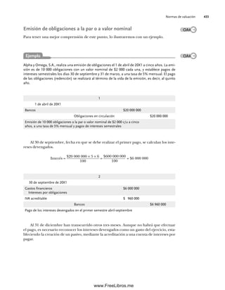 Normas de valuación 433
Al 31 de diciembre han transcurrido otros tres meses. Aunque no habrá que efectuar
el pago, es necesario reconocer los intereses devengados como un gasto del ejercicio, esta-
bleciendo la creación de un pasivo, mediante la acreditación a una cuenta de intereses por
pagar.
OA4
Emisión de obligaciones a la par o a valor nominal
Para tener una mejor comprensión de este punto, lo ilustraremos con un ejemplo.
Alpha y Omega, S.A., realiza una emisión de obligaciones el 1 de abril de 20X1 a cinco años. La emi-
sión es de 10 000 obligaciones con un valor nominal de $2 000 cada una, y establece pagos de
intereses semestrales los días 30 de septiembre y 31 de marzo, a una tasa de 5% mensual. El pago
de las obligaciones (redención) se realizará al término de la vida de la emisión, es decir, al quinto
año.
1
1 de abril de 20X1
Bancos $20 000 000
Obligaciones en circulación $20 000 000
Emisión de 10 000 obligaciones a la par o valor nominal de $2 000 c/u a cinco
años, a una tasa de 5% mensual y pagos de intereses semestrales
Al 30 de septiembre, fecha en que se debe realizar el primer pago, se calculan los inte-
reses devengados.
Interés =
$20 000 000 × 5 × 6
100
=
$600 000 000
100
= $6 000 000
2
30 de septiembre de 20X1
Gastos financieros
Intereses por obligaciones
$6 000 000
IVA acreditable $ 960 000
Bancos $6 960 000
Pago de los intereses devengados en el primer semestre abril-septiembre
Ejemplo OA4
11Romero(417-456).indd 433
11Romero(417-456).indd 433 14/7/11 22:43:05
14/7/11 22:43:05
www.FreeLibros.me
 