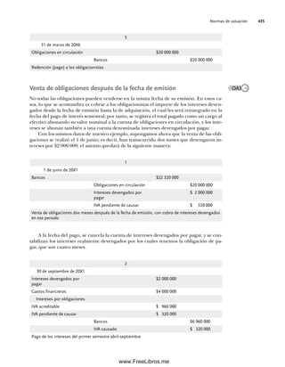Normas de valuación 435
Venta de obligaciones después de la fecha de emisión
No todas las obligaciones pueden venderse en la misma fecha de su emisión. En estos ca-
sos, lo que se acostumbra es cobrar a los obligacionistas el importe de los intereses deven-
gados desde la fecha de emisión hasta la de adquisición, el cual les será reintegrado en la
fecha del pago de interés semestral; por tanto, se registra el total pagado como un cargo al
efectivo abonando su valor nominal a la cuenta de obligaciones en circulación, y los inte-
reses se abonan también a una cuenta denominada intereses devengados por pagar.
Con los mismos datos de nuestro ejemplo, supongamos ahora que la venta de las obli-
gaciones se realizó el 1 de junio; es decir, han transcurrido dos meses que devengaron in-
tereses por $2 000 000; el asiento quedará de la siguiente manera:
5
31 de marzo de 20X6
Obligaciones en circulación $20 000 000
Bancos $20 000 000
Redención (pago) a los obligacionistas
OA3
A la fecha del pago, se cancela la cuenta de intereses devengados por pagar, y se con-
tabilizan los intereses realmente devengados por los cuales tenemos la obligación de pa-
gar, que son cuatro meses.
1
1 de junio de 20X1
Bancos $22 320 000
Obligaciones en circulación $20 000 000
Intereses devengados por
pagar
$ 2 000 000
IVA pendiente de causar $ 320 000
Venta de obligaciones dos meses después de la fecha de emisión, con cobro de intereses devengados
en ese periodo
2
30 de septiembre de 20X1
Intereses devengados por
pagar
$2 000 000
Gastos financieros $4 000 000
Intereses por obligaciones
IVA acreditable $ 960 000
IVA pendiente de causar $ 320 000
Bancos $6 960 000
IVA causado $ 320 000
Pago de los intereses del primer semestre abril-septiembre
11Romero(417-456).indd 435
11Romero(417-456).indd 435 14/7/11 22:43:05
14/7/11 22:43:05
www.FreeLibros.me
 