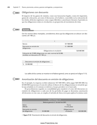 Capítulo 11 Pasivo, provisiones, activos y pasivos contingentes, y compromisos
436
Los saldos de las cuentas se muestran en el balance general, como se aprecia en la figura 11-12.
Amortización del descuento en emisión de obligaciones
En el ejemplo, la empresa recibió solamente $17 000 000 y debe pagar $20 000 000; los
$3 000 000 representan el costo de utilizar el dinero de los obligacionistas en virtud de que
la tasa señalada en el contrato es inferior a la que prevalece en el mercado.
El procedimiento seguido en contabilidad para transferir el costo del descuento en
emisión de obligaciones a cada uno de los periodos de pago se denomina amortización
del descuento; en este caso, se emplea el método de línea recta para aplicar la misma canti-
OA3 Obligaciones con descuento
El importe de los gastos de emisión, como son honorarios legales, costos de impresión,
gastos de colocación, así como el descuento, si lo hubiere, concedido en la colocación de
los títulos, deberán registrarse como cargos diferidos y amortizarse durante el periodo en
que las obligaciones están en circulación, en proporción al vencimiento de éstas.
Con los mismos datos manejados, consideremos ahora que las obligaciones se colocan con des-
cuento a $1 700 c/u.
1
Bancos $17 000 000
Descuento en emisión de
obligaciones
$ 3 000 000
Obligaciones en circulación $20 000 000
Colocación de 10 000 obligaciones con valor nominal de $2 000,
vendidas con descuento a $1 700 c/u
Descuento en emisión de obligaciones
1) $3 000 000
Figura 11-12 Presentación del descuento en emisión de obligaciones.
Alpha y Omega, S.A.
Balance general al 1 de abril de 20X1
Activo Pasivo
diferido A corto plazo
Descuento en emisión Obligaciones en
de obligaciones $3 000 000 circulación $20 000 000
OA3
Ejemplo
OA4
11Romero(417-456).indd 436
11Romero(417-456).indd 436 14/7/11 22:43:05
14/7/11 22:43:05
www.FreeLibros.me
 