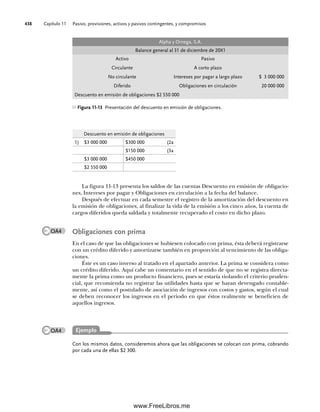 Capítulo 11 Pasivo, provisiones, activos y pasivos contingentes, y compromisos
438
La figura 11-13 presenta los saldos de las cuentas Descuento en emisión de obligacio-
nes, Intereses por pagar y Obligaciones en circulación a la fecha del balance.
Después de efectuar en cada semestre el registro de la amortización del descuento en
la emisión de obligaciones, al finalizar la vida de la emisión a los cinco años, la cuenta de
cargos diferidos queda saldada y totalmente recuperado el costo en dicho plazo.
Obligaciones con prima
En el caso de que las obligaciones se hubiesen colocado con prima, ésta deberá registrarse
con un crédito diferido y amortizarse también en proporción al vencimiento de las obliga-
ciones.
Éste es un caso inverso al tratado en el apartado anterior. La prima se considera como
un crédito diferido. Aquí cabe un comentario en el sentido de que no se registra directa-
mente la prima como un producto financiero, pues se estaría violando el criterio pruden-
cial, que recomienda no registrar las utilidades hasta que se hayan devengado contable-
mente, así como el postulado de asociación de ingresos con costos y gastos, según el cual
se deben reconocer los ingresos en el periodo en que éstos realmente se beneficien de
aquellos ingresos.
Descuento en emisión de obligaciones
1) $3 000 000 $300 000 (2a
$150 000 (3a
$3 000 000 $450 000
$2 550 000
Figura 11-13 Presentación del descuento en emisión de obligaciones.
Alpha y Omega, S.A.
Balance general al 31 de diciembre de 20X1
Activo Pasivo
Circulante A corto plazo
No circulante Intereses por pagar a largo plazo $ 3 000 000
Diferido Obligaciones en circulación 20 000 000
Descuento en emisión de obligaciones $2 550 000
OA4
Con los mismos datos, consideremos ahora que las obligaciones se colocan con prima, cobrando
por cada una de ellas $2 300.
Ejemplo
OA4
11Romero(417-456).indd 438
11Romero(417-456).indd 438 14/7/11 22:43:05
14/7/11 22:43:05
www.FreeLibros.me
 