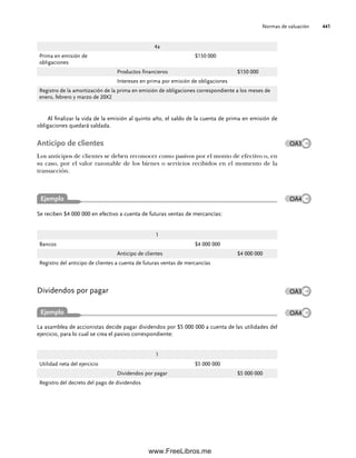 Normas de valuación 441
Se reciben $4 000 000 en efectivo a cuenta de futuras ventas de mercancías:
4a
Prima en emisión de
obligaciones
$150 000
Productos financieros $150 000
Intereses en prima por emisión de obligaciones
Registro de la amortización de la prima en emisión de obligaciones correspondiente a los meses de
enero, febrero y marzo de 20X2
Al finalizar la vida de la emisión al quinto año, el saldo de la cuenta de prima en emisión de
obligaciones quedará saldada.
Anticipo de clientes
Los anticipos de clientes se deben reconocer como pasivos por el monto de efectivo o, en
su caso, por el valor razonable de los bienes o servicios recibidos en el momento de la
transacción.
OA3
1
Bancos $4 000 000
Anticipo de clientes $4 000 000
Registro del anticipo de clientes a cuenta de futuras ventas de mercancías
Dividendos por pagar
La asamblea de accionistas decide pagar dividendos por $5 000 000 a cuenta de las utilidades del
ejercicio, para lo cual se crea el pasivo correspondiente:
OA3
1
Utilidad neta del ejercicio $5 000 000
Dividendos por pagar $5 000 000
Registro del decreto del pago de dividendos
Ejemplo
Ejemplo
OA4
OA4
11Romero(417-456).indd 441
11Romero(417-456).indd 441 14/7/11 22:43:06
14/7/11 22:43:06
www.FreeLibros.me
 