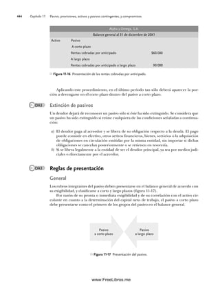 Capítulo 11 Pasivo, provisiones, activos y pasivos contingentes, y compromisos
444
Aplicando este procedimiento, en el último periodo tan sólo deberá aparecer la por-
ción a devengarse en el corto plazo dentro del pasivo a corto plazo.
Extinción de pasivos
Un deudor dejará de reconocer un pasivo sólo si éste ha sido extinguido. Se considera que
un pasivo ha sido extinguido si reúne cualquiera de las condiciones señaladas a continua-
ción:
a) El deudor paga al acreedor y se libera de su obligación respecto a la deuda. El pago
puede consistir en efectivo, otros activos financieros, bienes, servicios o la adquisición
de obligaciones en circulación emitidas por la misma entidad, sin importar si dichas
obligaciones se cancelan posteriormente o se retienen en tesorería.
b) Si se libera legalmente a la entidad de ser el deudor principal, ya sea por medios judi-
ciales o directamente por el acreedor.
Reglas de presentación
General
Los rubros integrantes del pasivo deben presentarse en el balance general de acuerdo con
su exigibilidad, y clasificarse a corto y largo plazos (figura 11-17).
Por razón de su pronta o inmediata exigibilidad y de su correlación con el activo cir-
culante en cuanto a la determinación del capital neto de trabajo, el pasivo a corto plazo
debe presentarse como el primero de los grupos del pasivo en el balance general.
Figura 11-16 Presentación de las rentas cobradas por anticipado.
Alpha y Omega, S.A.
Balance general al 31 de diciembre de 20X1
Activo Pasivo
A corto plazo
Rentas cobradas por anticipado $60 000
A largo plazo
Rentas cobradas por anticipado a largo plazo 90 000
OA3
OA3
Figura 11-17 Presentación del pasivo.
Pasivo
a largo plazo
Pasivo
a corto plazo
11Romero(417-456).indd 444
11Romero(417-456).indd 444 14/7/11 22:43:06
14/7/11 22:43:06
www.FreeLibros.me
 