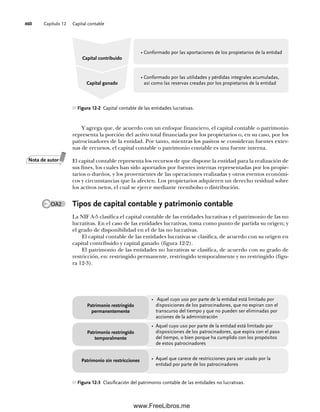 Contabilidad Intermedia.pdf